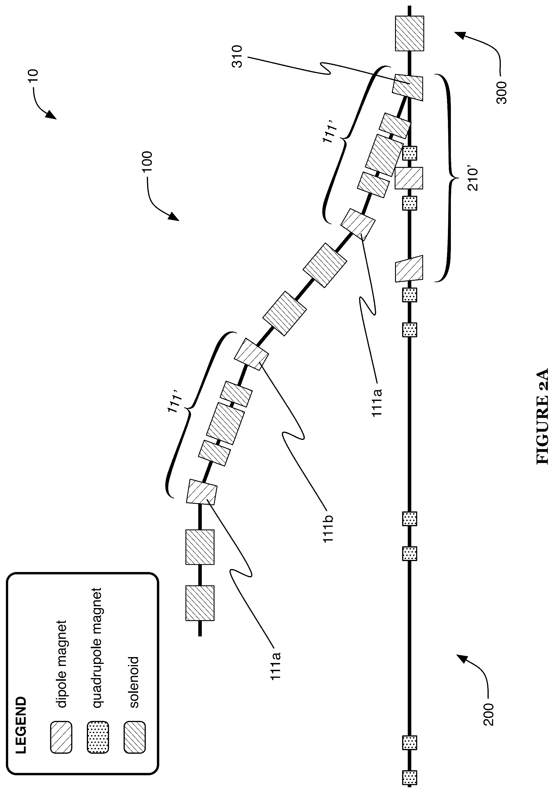 Patent US12621923 Figure 3 – Particle accelerator system and method of operation