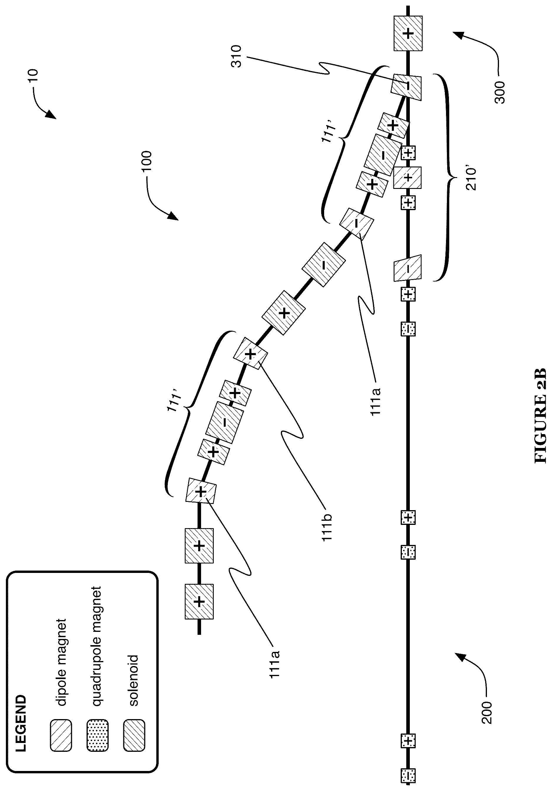 Patent US12621923 Figure 4 – Particle accelerator system and method of operation