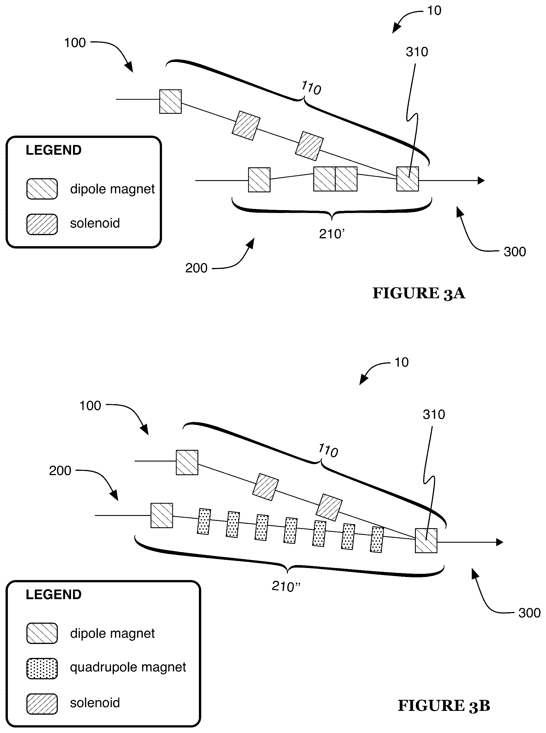 Patent US12621923 Figure 5 – Particle accelerator system and method of operation