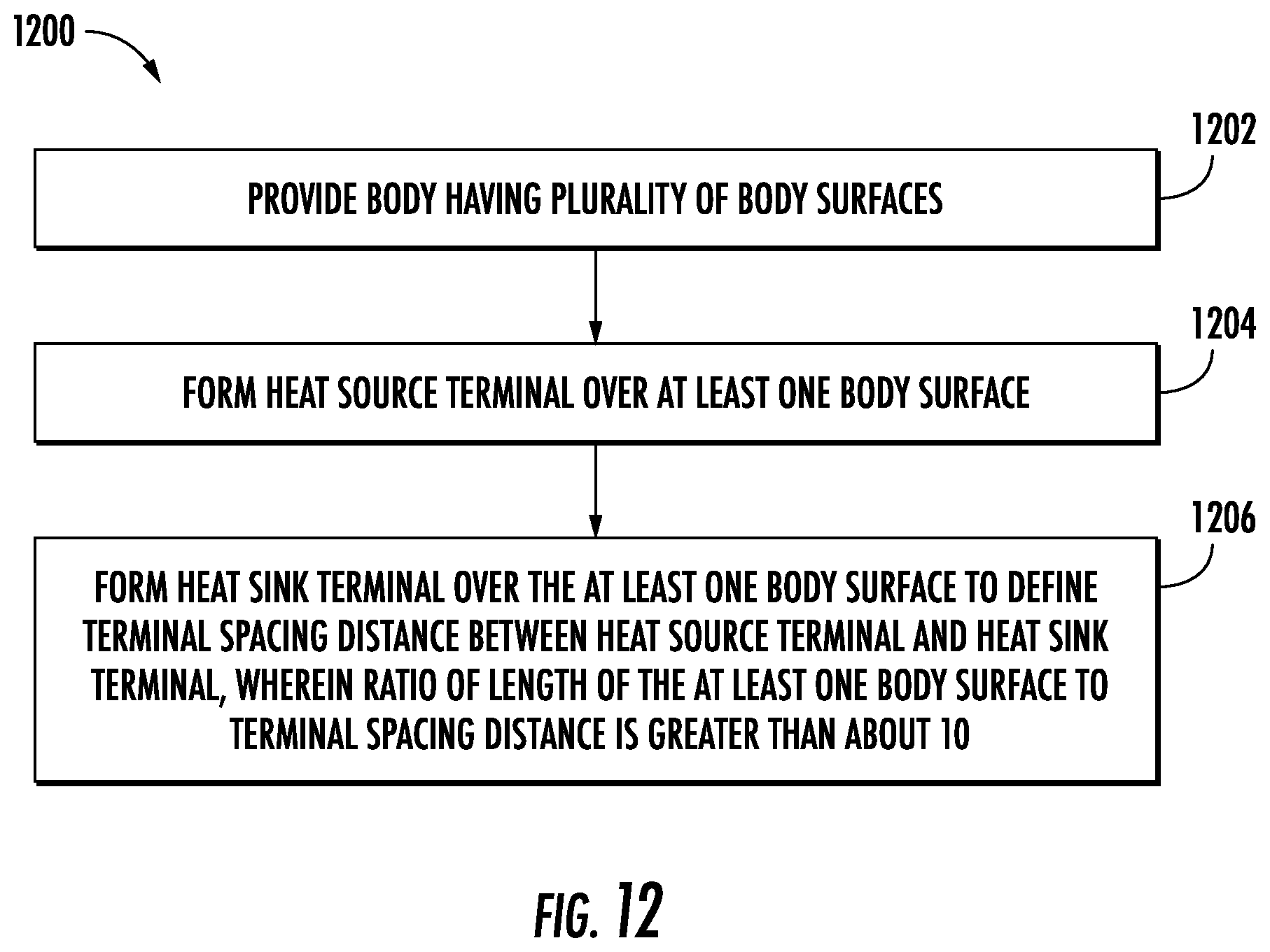 Patent US12621924 Figure 18 – Heat sink component terminations