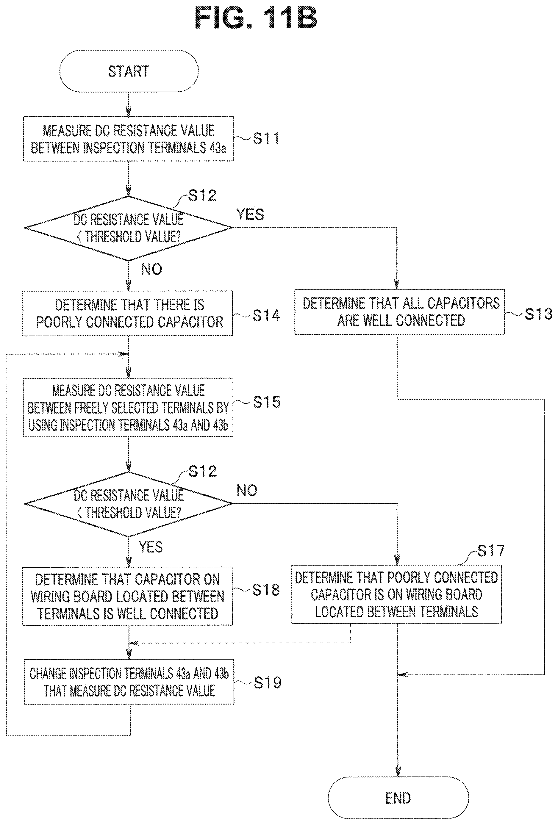 Patent US12621927 Figure 15 – Circuit board, semiconductor device, and method for manufacturing semiconductor device
