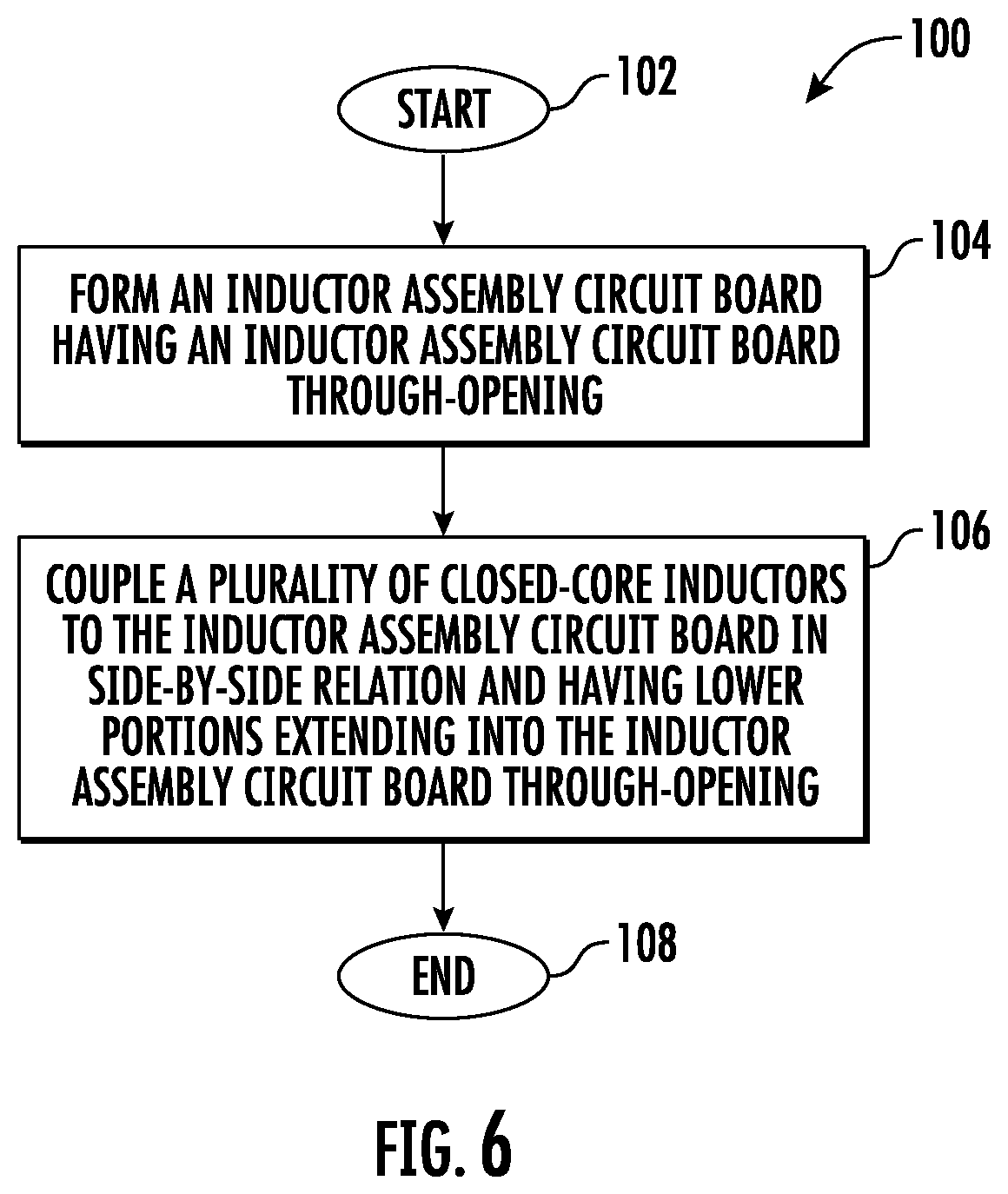 Patent US12621934 Figure 6 – Electronic circuit device having closed-core inductors in side-by-side relation and associated methods