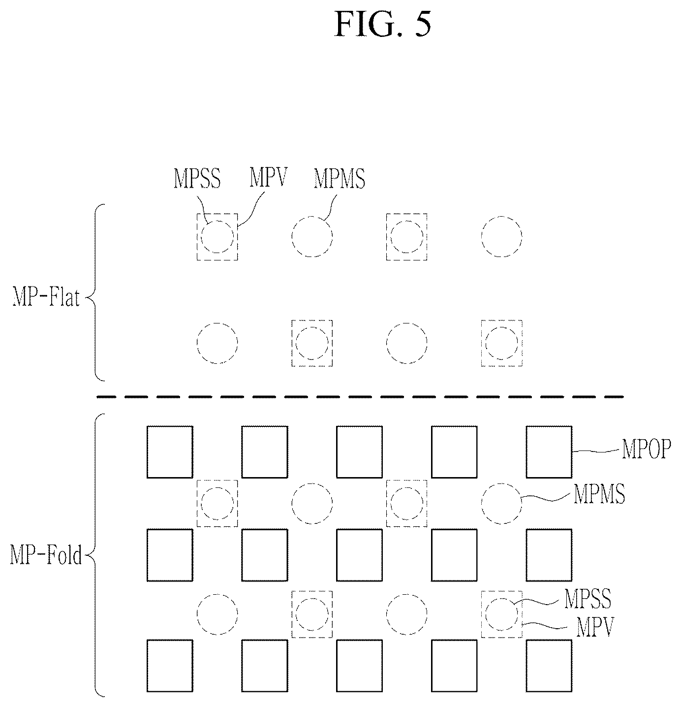 Patent US12621939 Figure 5 – Flexible display device and metal plate therefor