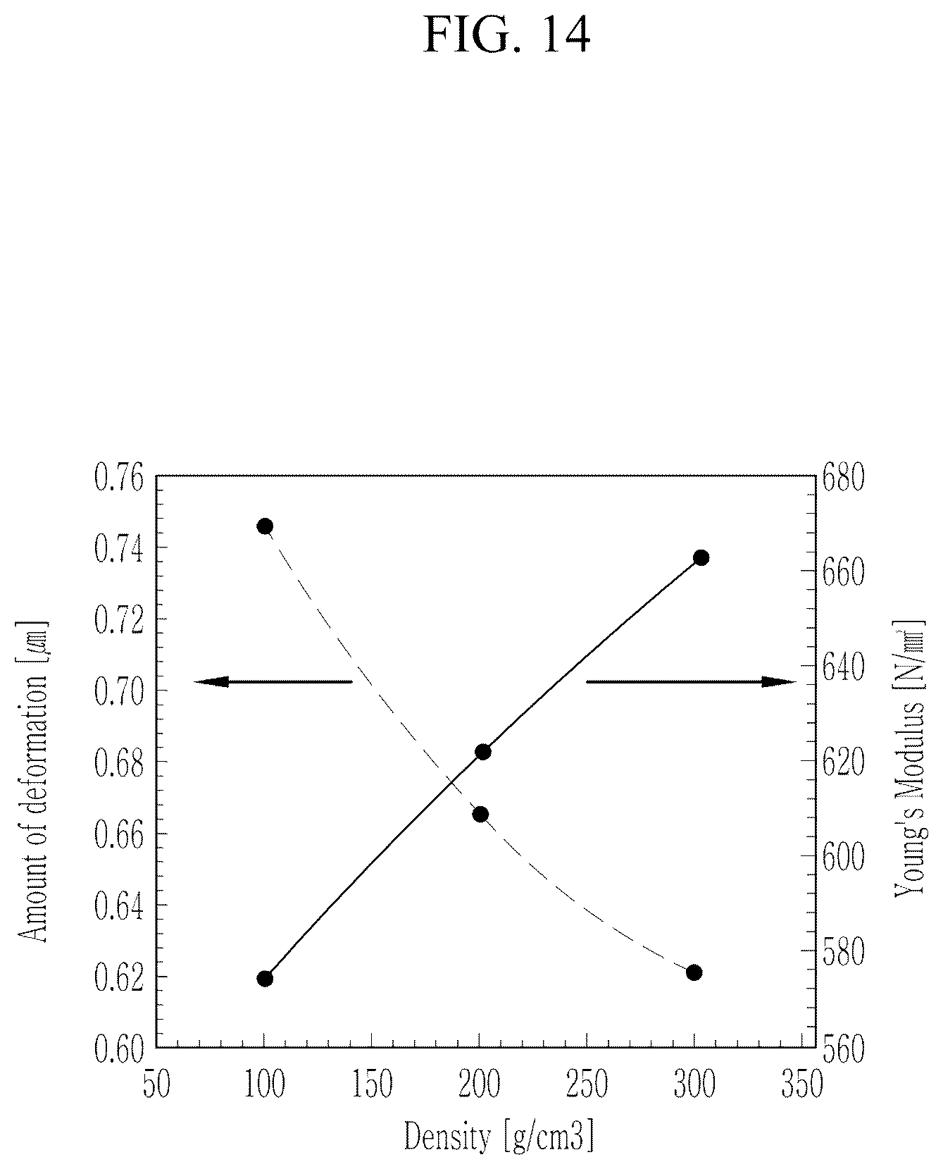 Patent US12621939 Figure 14 – Flexible display device and metal plate therefor