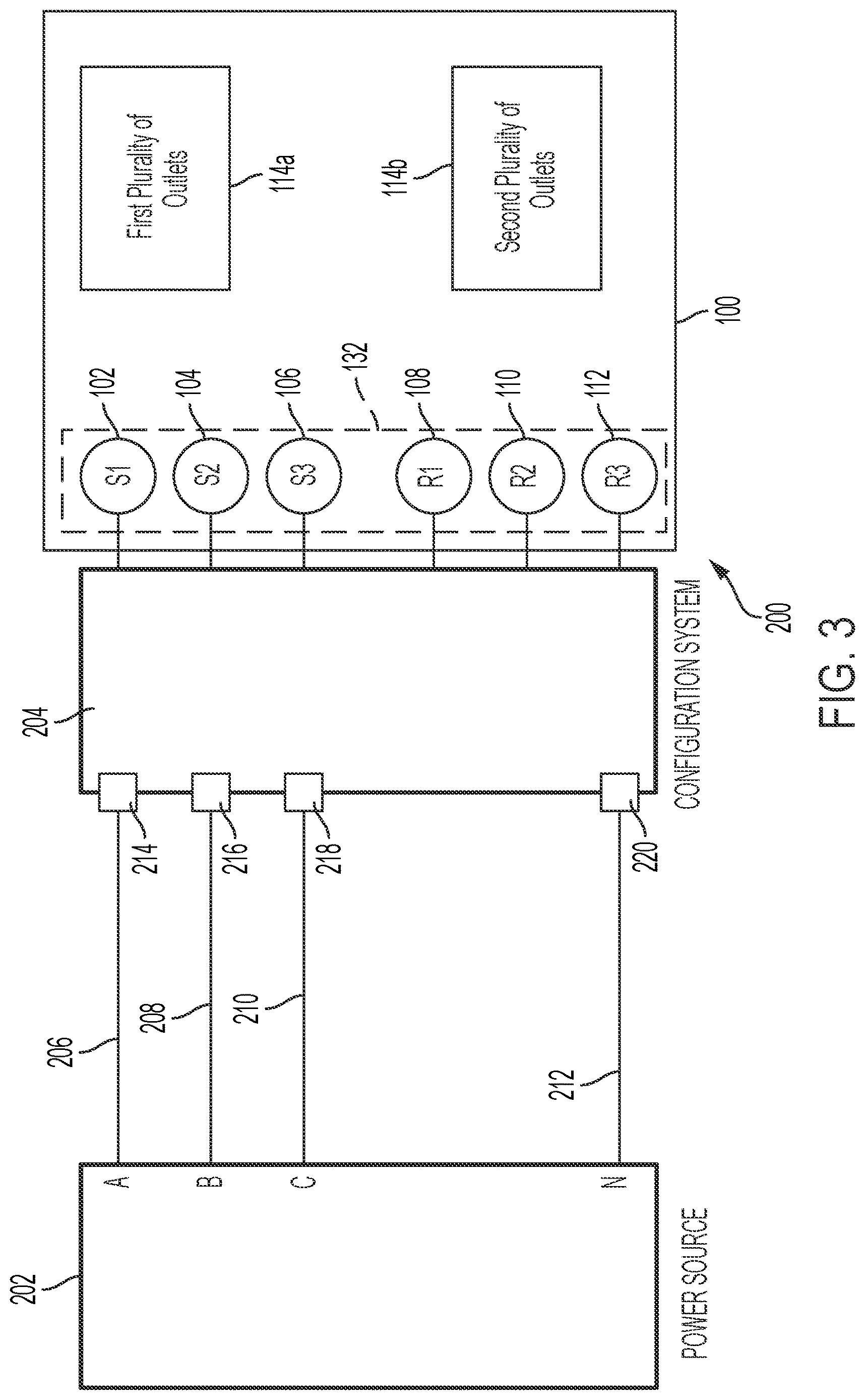 Patent US12621948 Figure 3 – Rack power distribution unit with configurable phase control