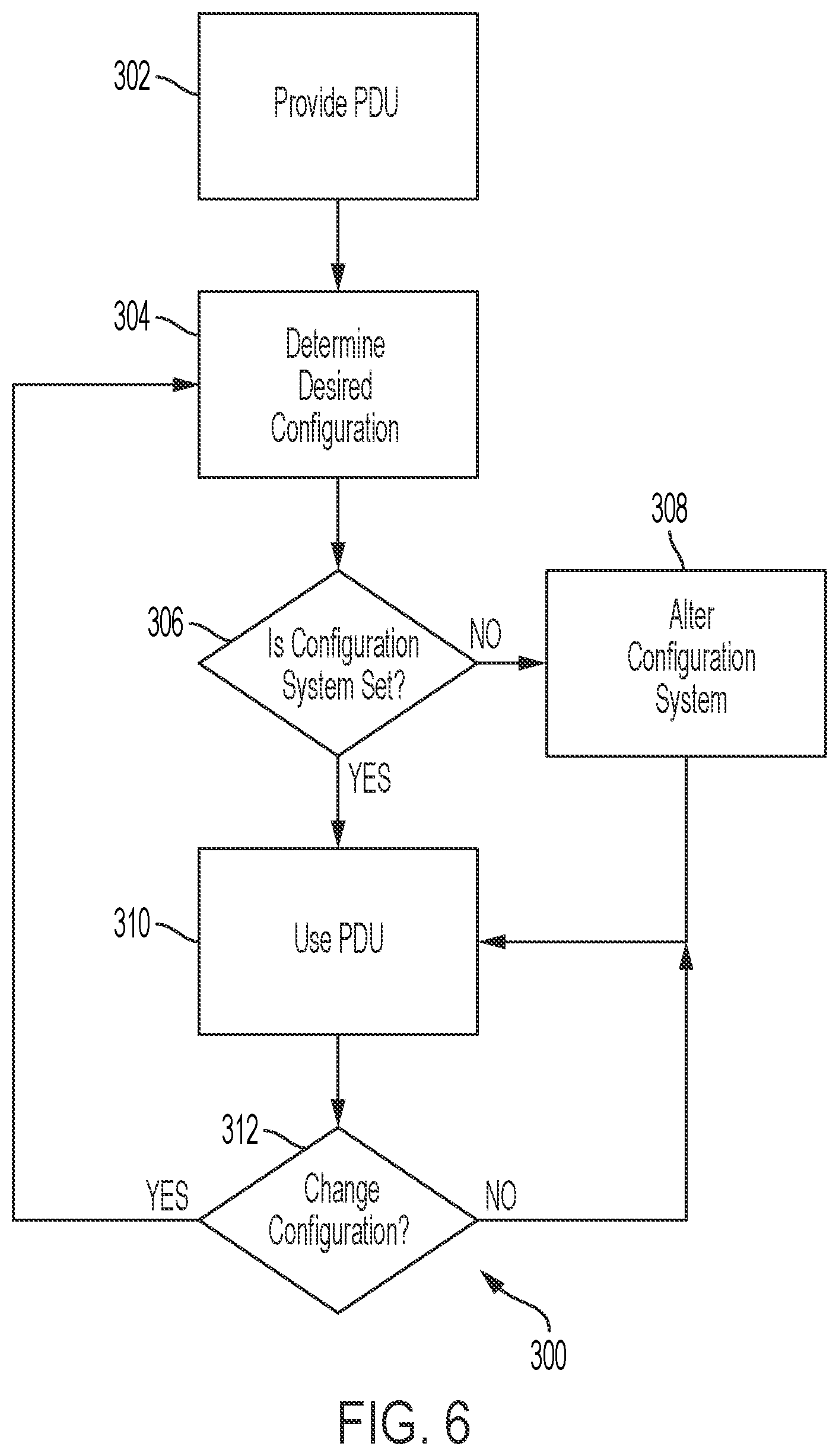 Patent US12621948 Figure 6 – Rack power distribution unit with configurable phase control