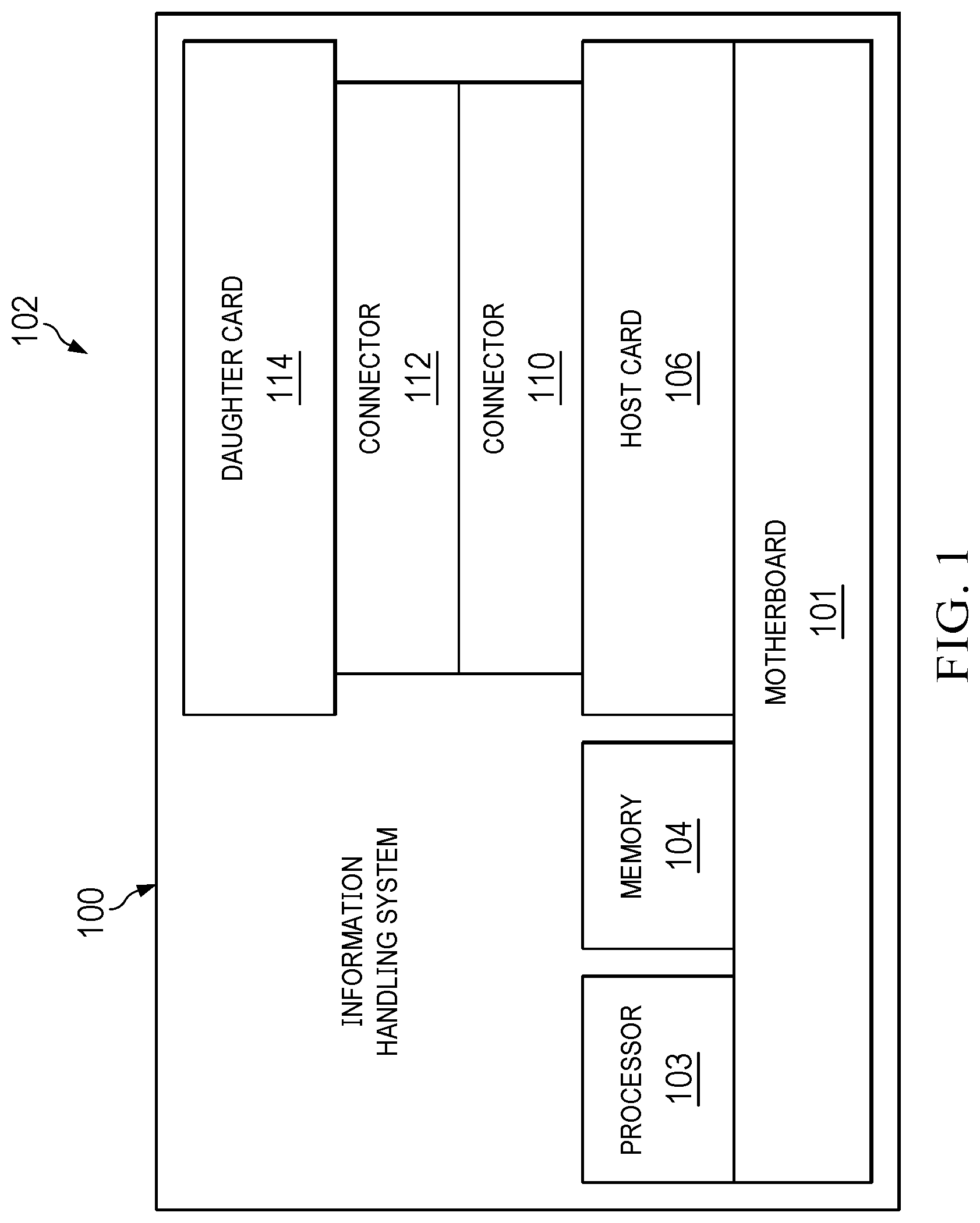 Patent US12621949 Figure 1 – Systems and methods for assembling daughter card to host card