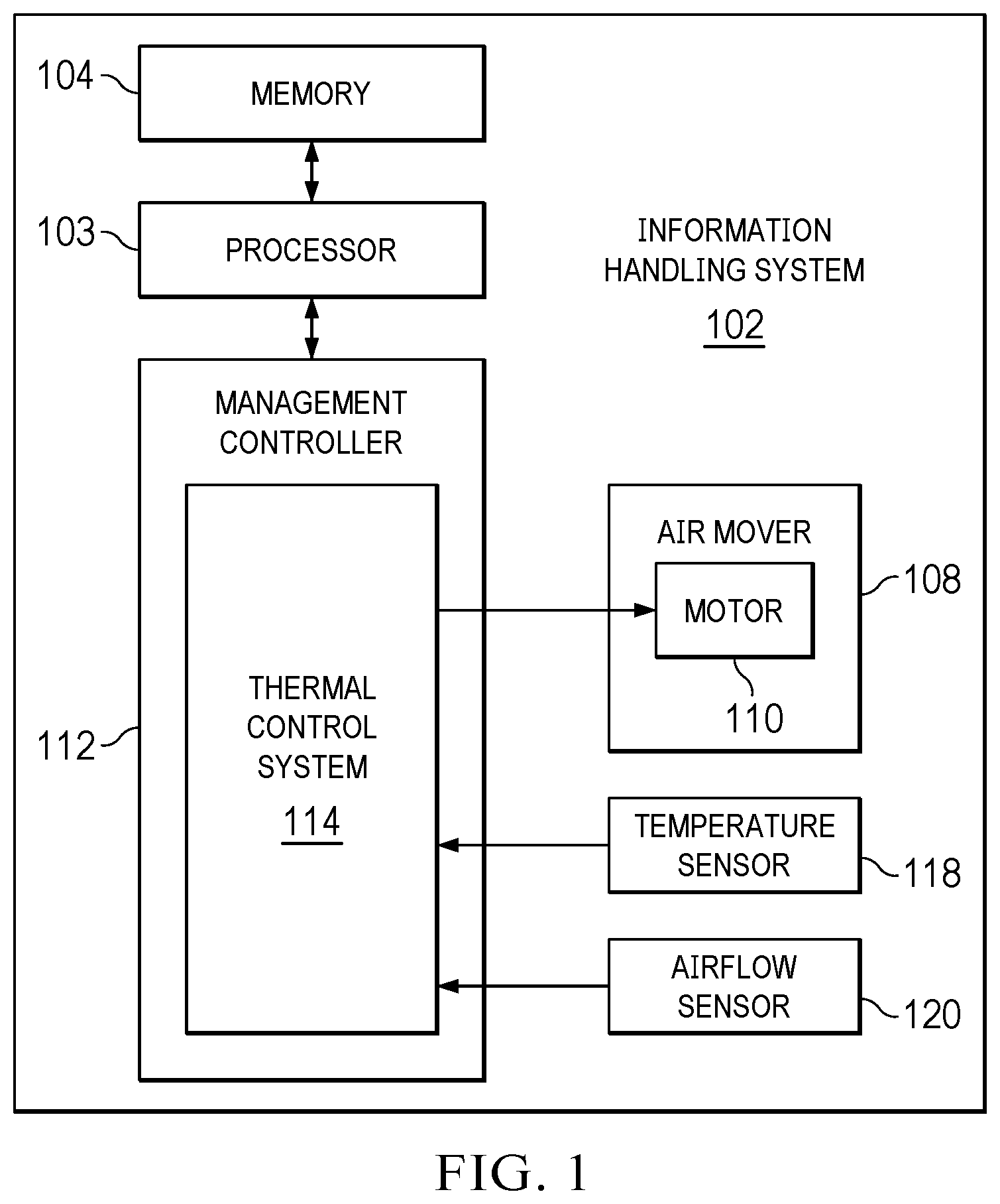 Patent US12621956 Figure 1 – Acoustically-sensitive filter fouling tests