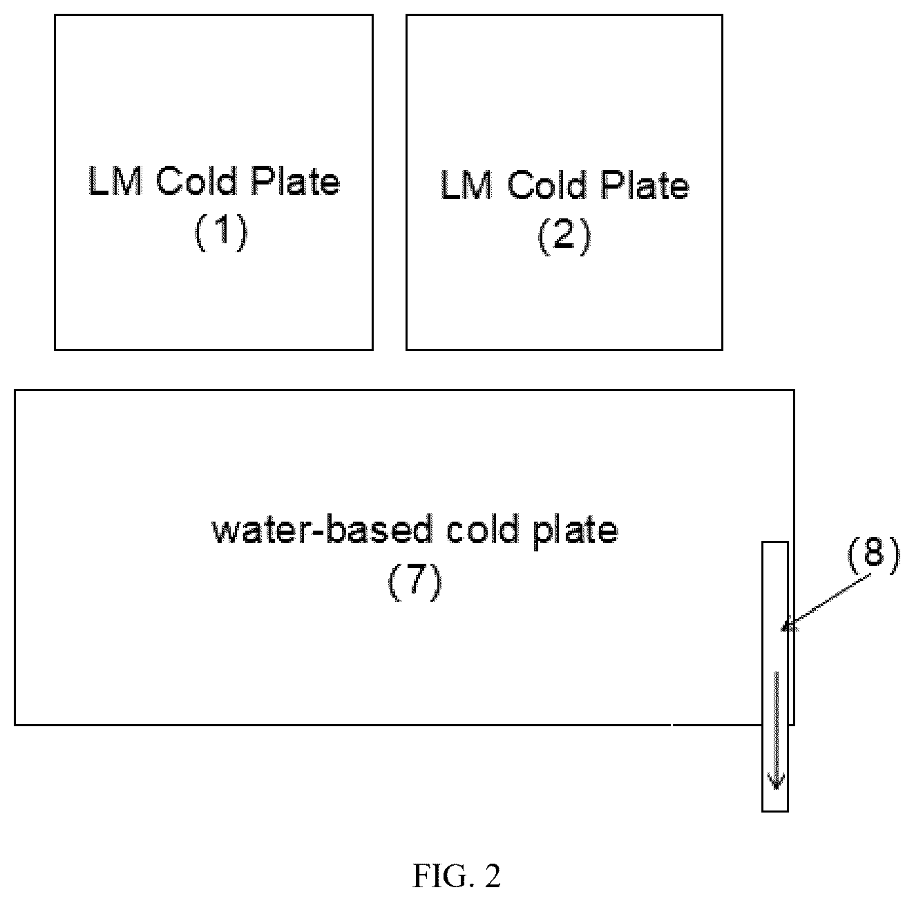 Patent US12621959 Figure 2 – Dual-medium, layered-cascade liquid-cooling system