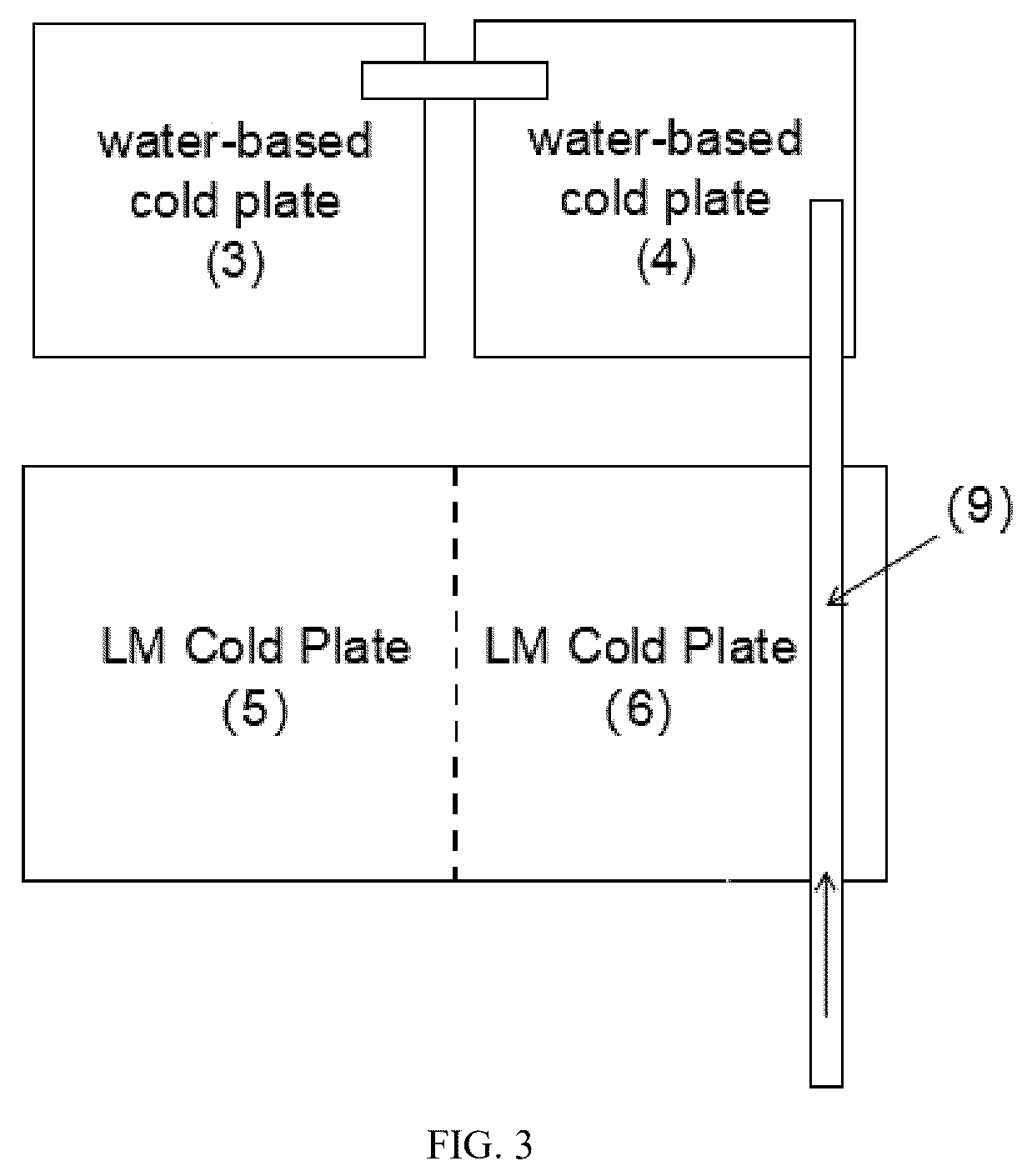 Patent US12621959 Figure 3 – Dual-medium, layered-cascade liquid-cooling system