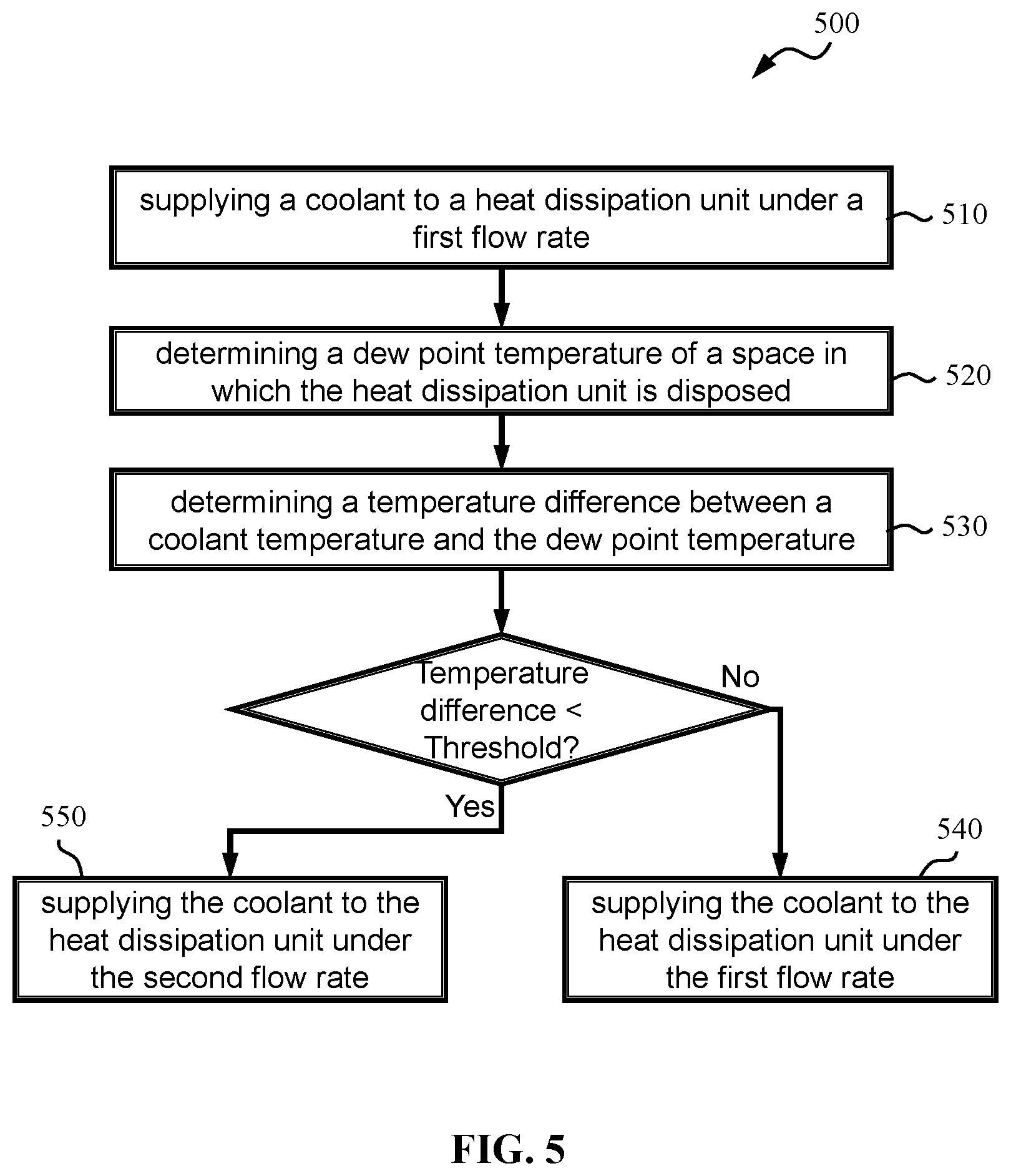 Patent US12621960 Figure 3 – Heat dissipation system and method for electronic devices