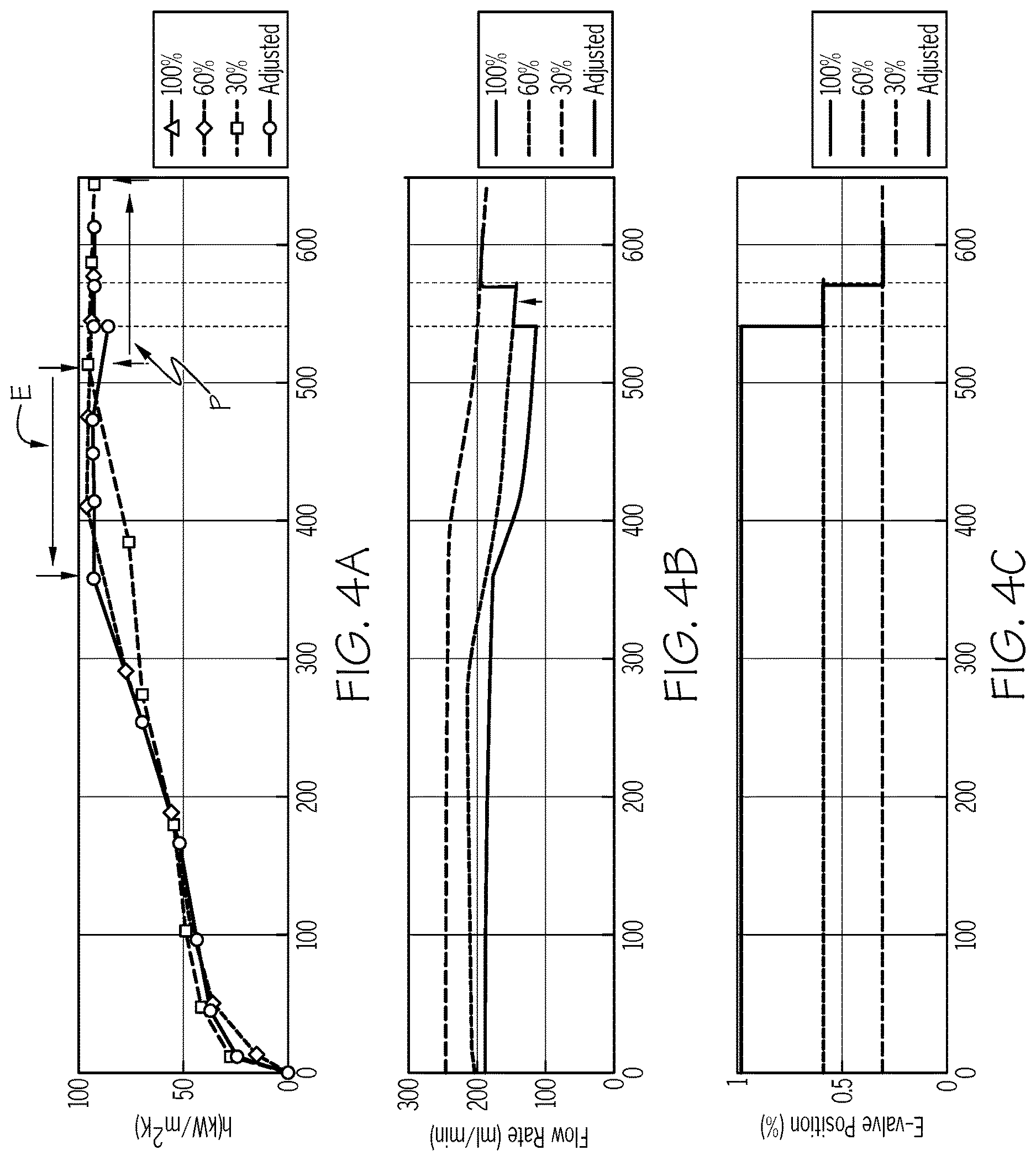 Patent US12621962 Figure 3 – Capillary cooling systems for cooling electronic devices and methods thereof