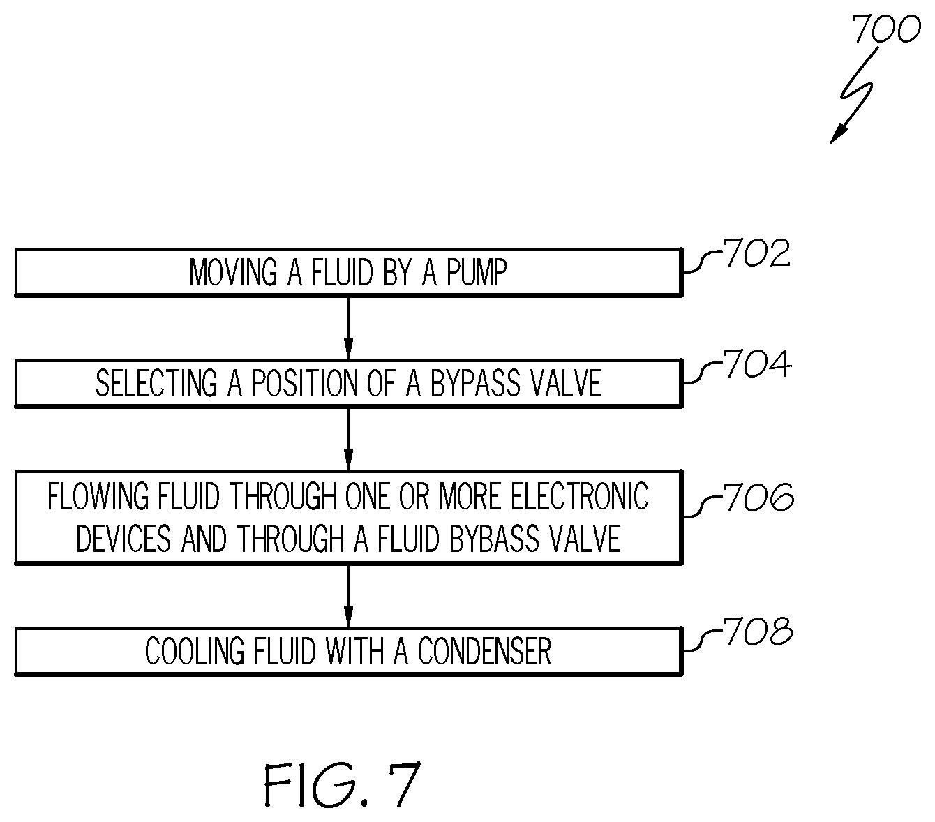 Patent US12621962 Figure 6 – Capillary cooling systems for cooling electronic devices and methods thereof