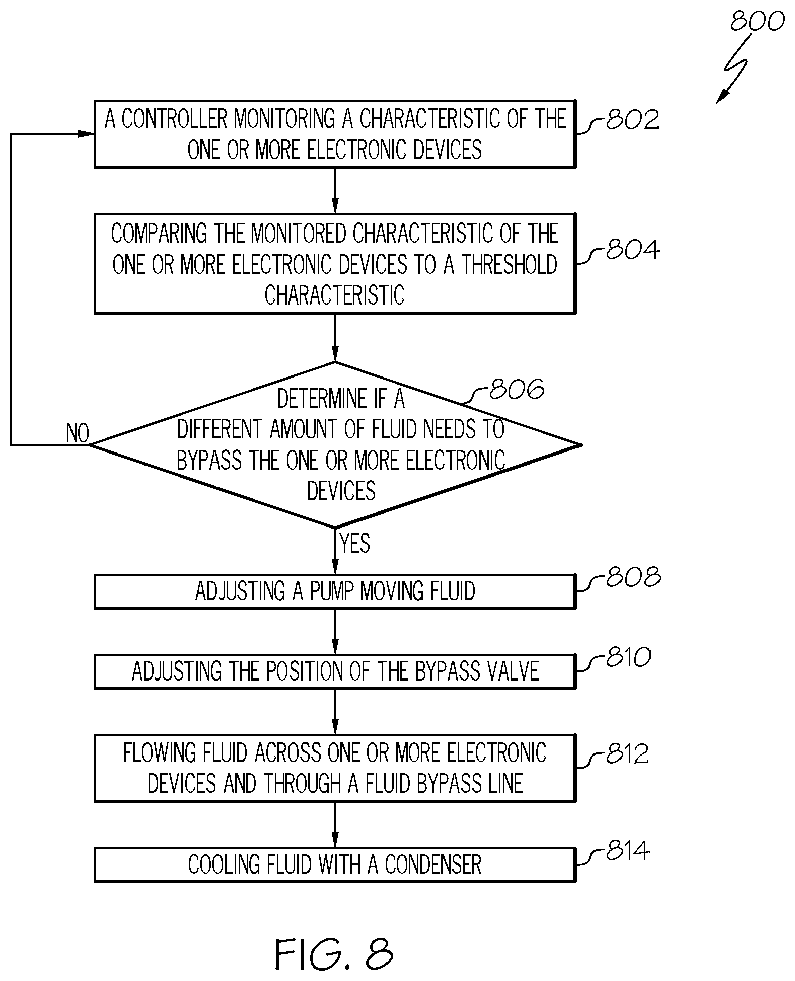 Patent US12621962 Figure 7 – Capillary cooling systems for cooling electronic devices and methods thereof