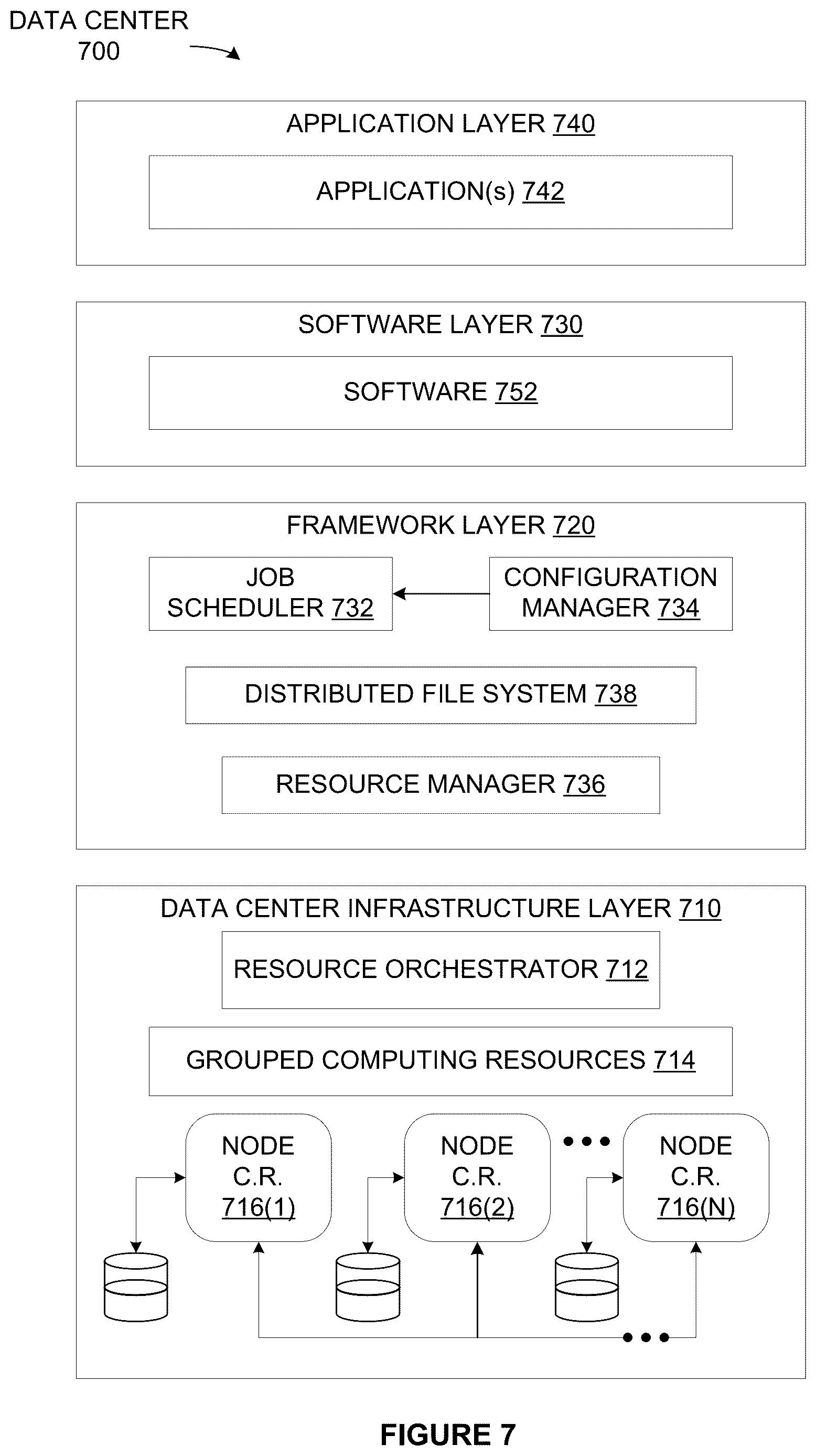 Patent US12621963 Figure 7 – Server air cross-transfer blanking for datacenter cooling systems