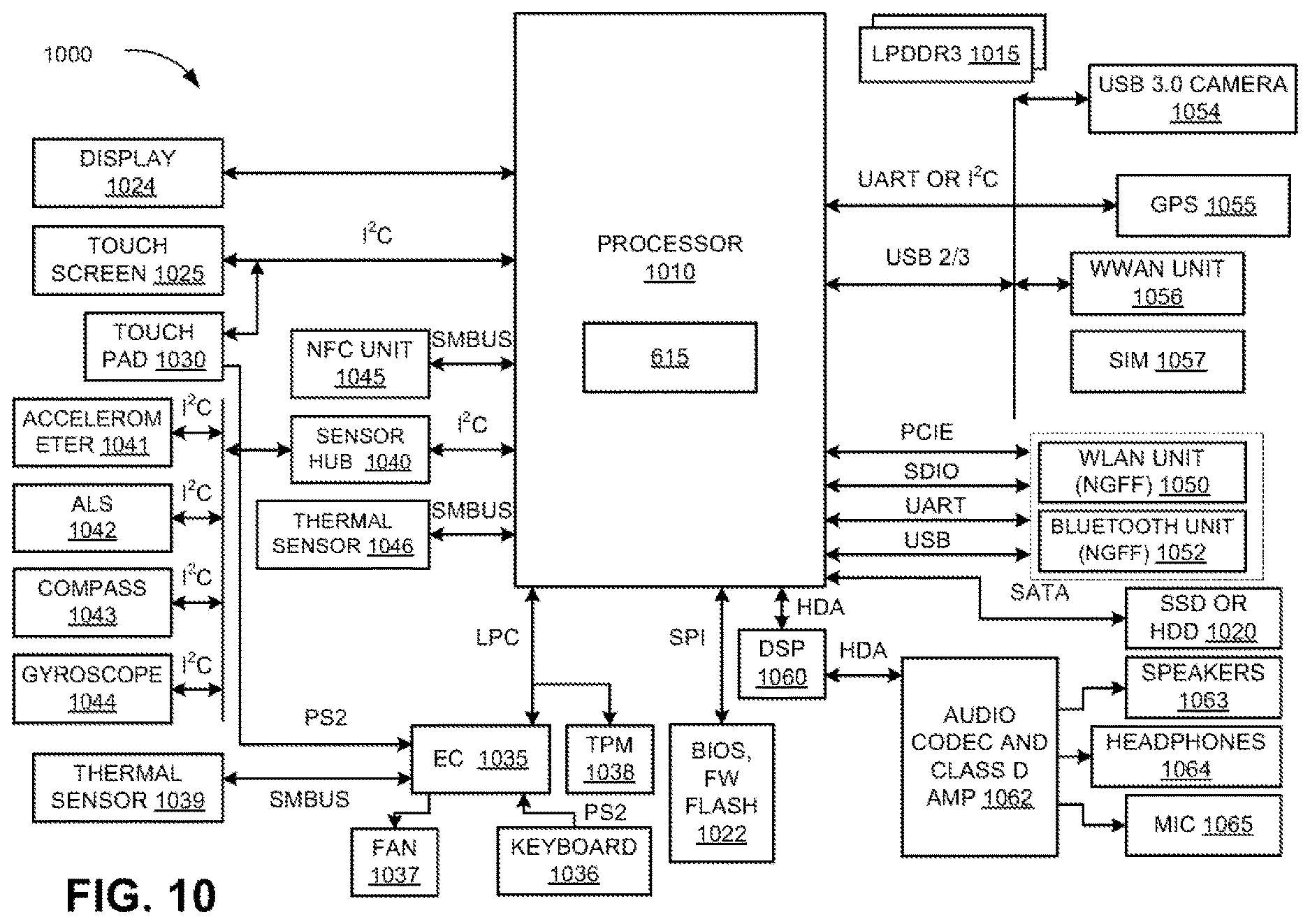 Patent US12621964 Figure 10 – Interchangeable coolant-calibrated in-rack coolant distribution units in datacenter cooling systems