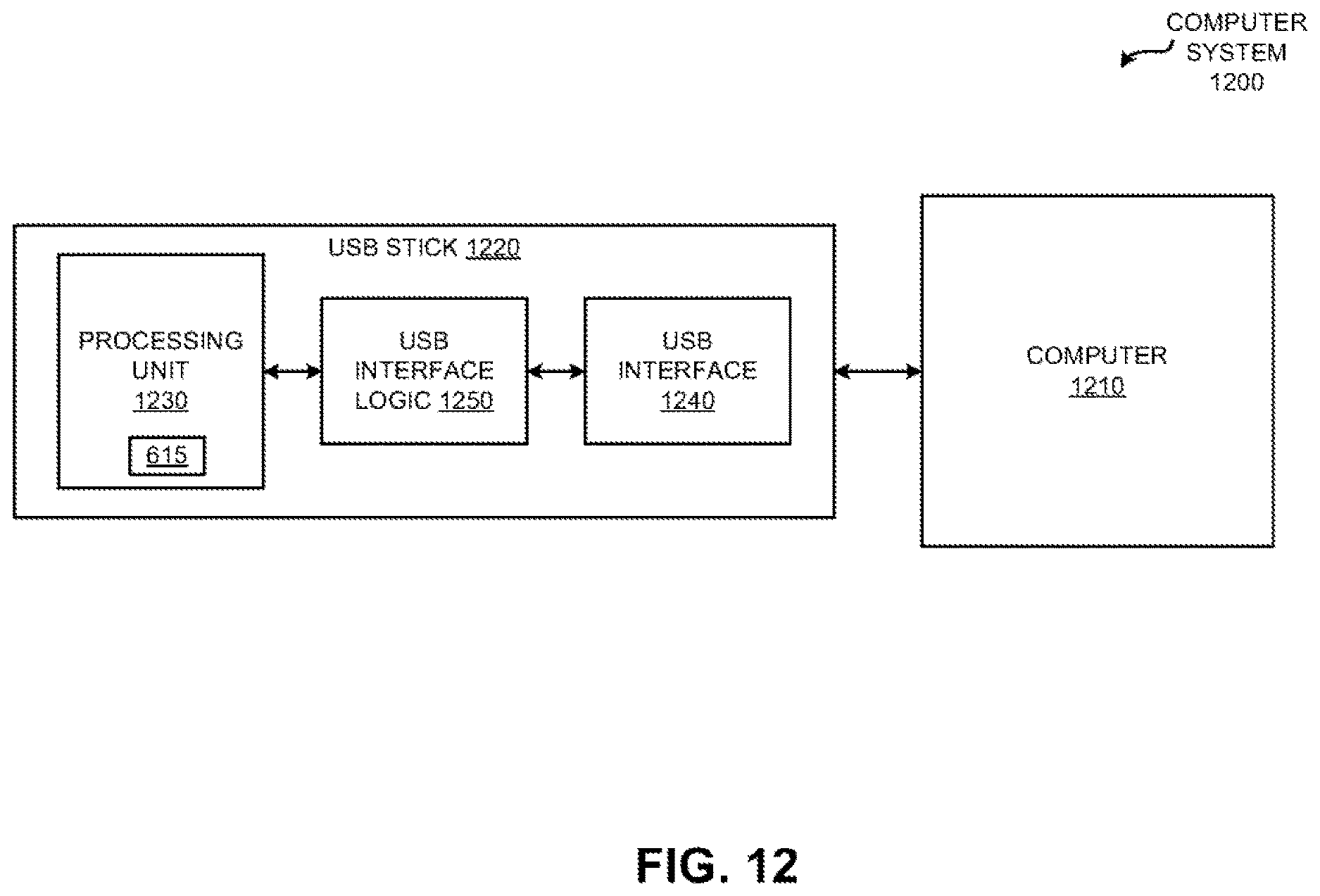 Patent US12621964 Figure 12 – Interchangeable coolant-calibrated in-rack coolant distribution units in datacenter cooling systems