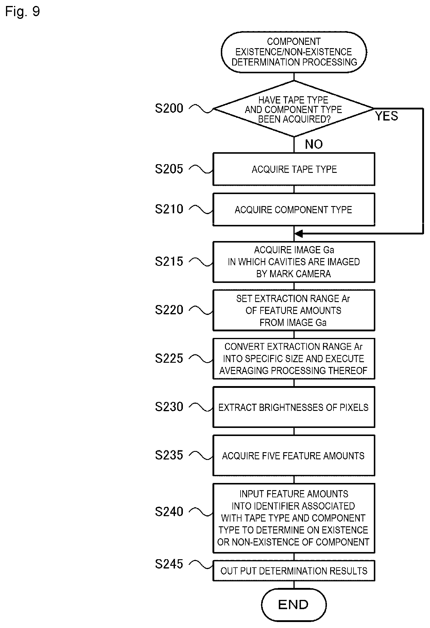 Patent US12621973 Figure 5 – Image processing device, mounting device, and image processing method