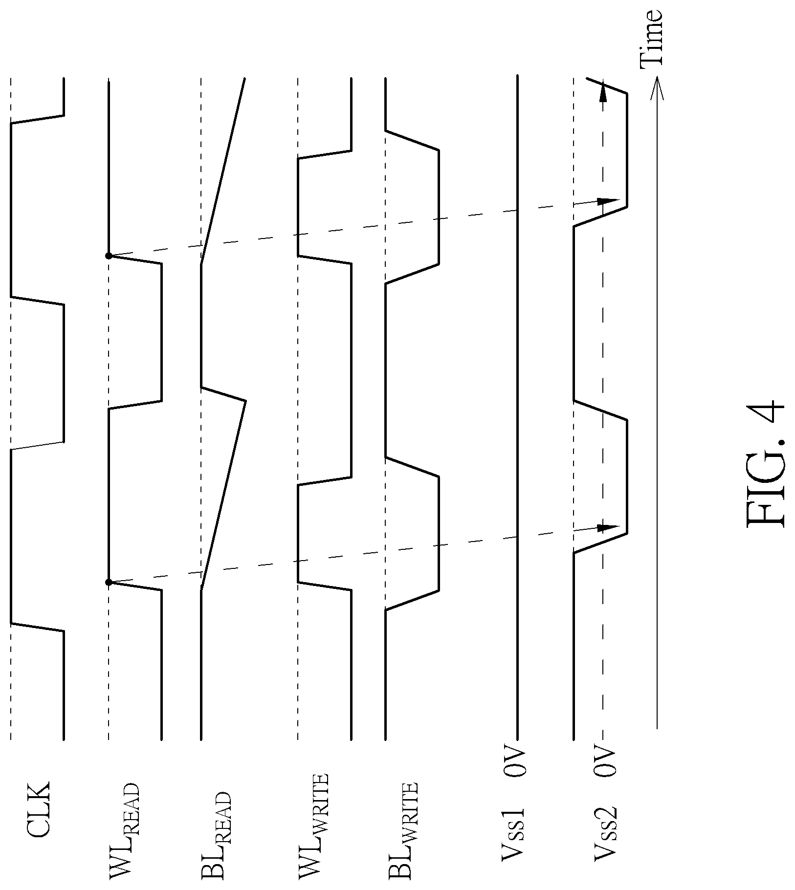 Patent US12621974 Figure 4 – Static random access memory and its layout pattern