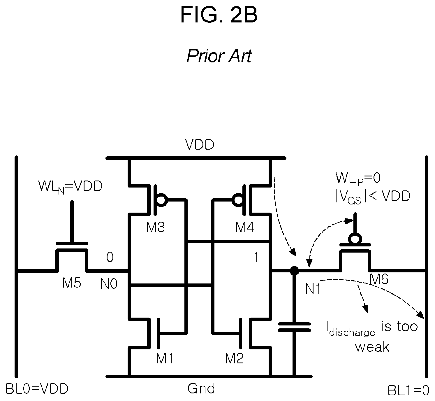 Patent US12621976 Figure 4 – Sram cell structure with 3 p-channel transistors and 3 n-channel transistors and method of operating the sram cell
