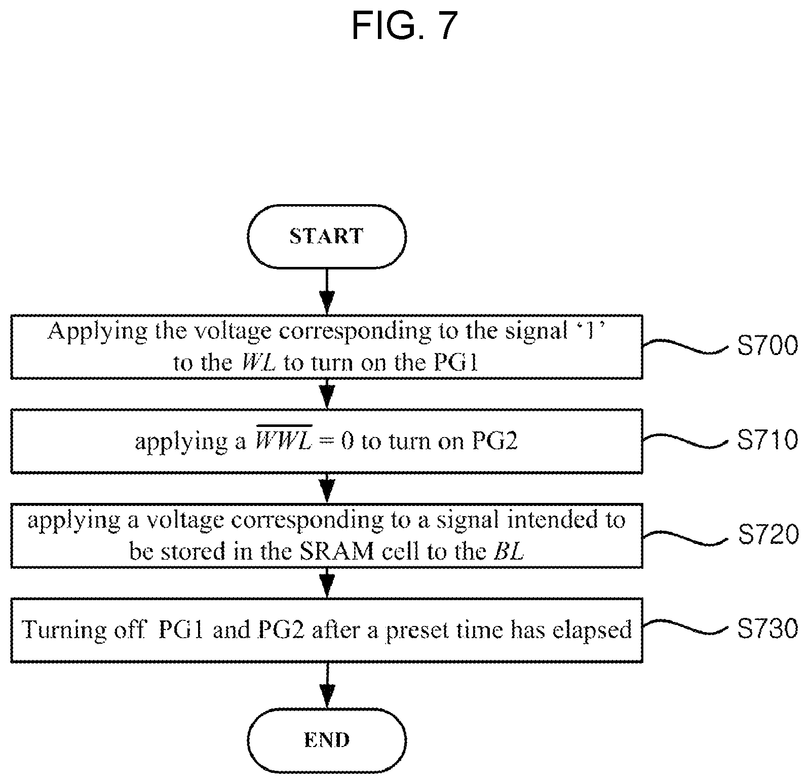 Patent US12621976 Figure 10 – Sram cell structure with 3 p-channel transistors and 3 n-channel transistors and method of operating the sram cell