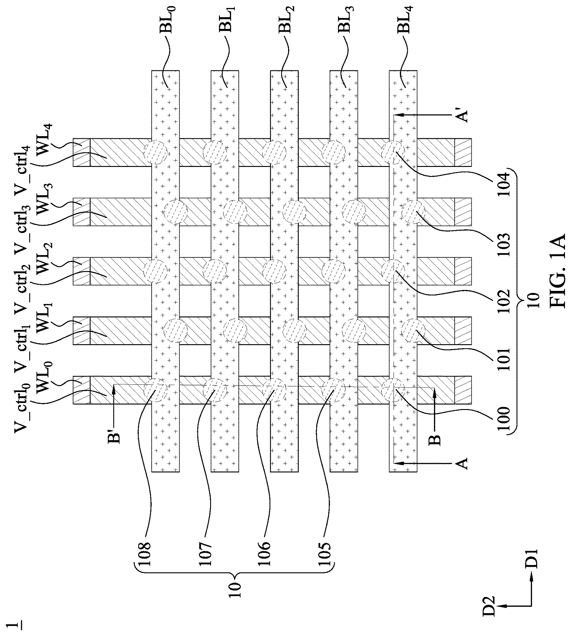 Patent US12621980 Figure 1 – Semiconductor device having gate structure and method for manufacturing the same
