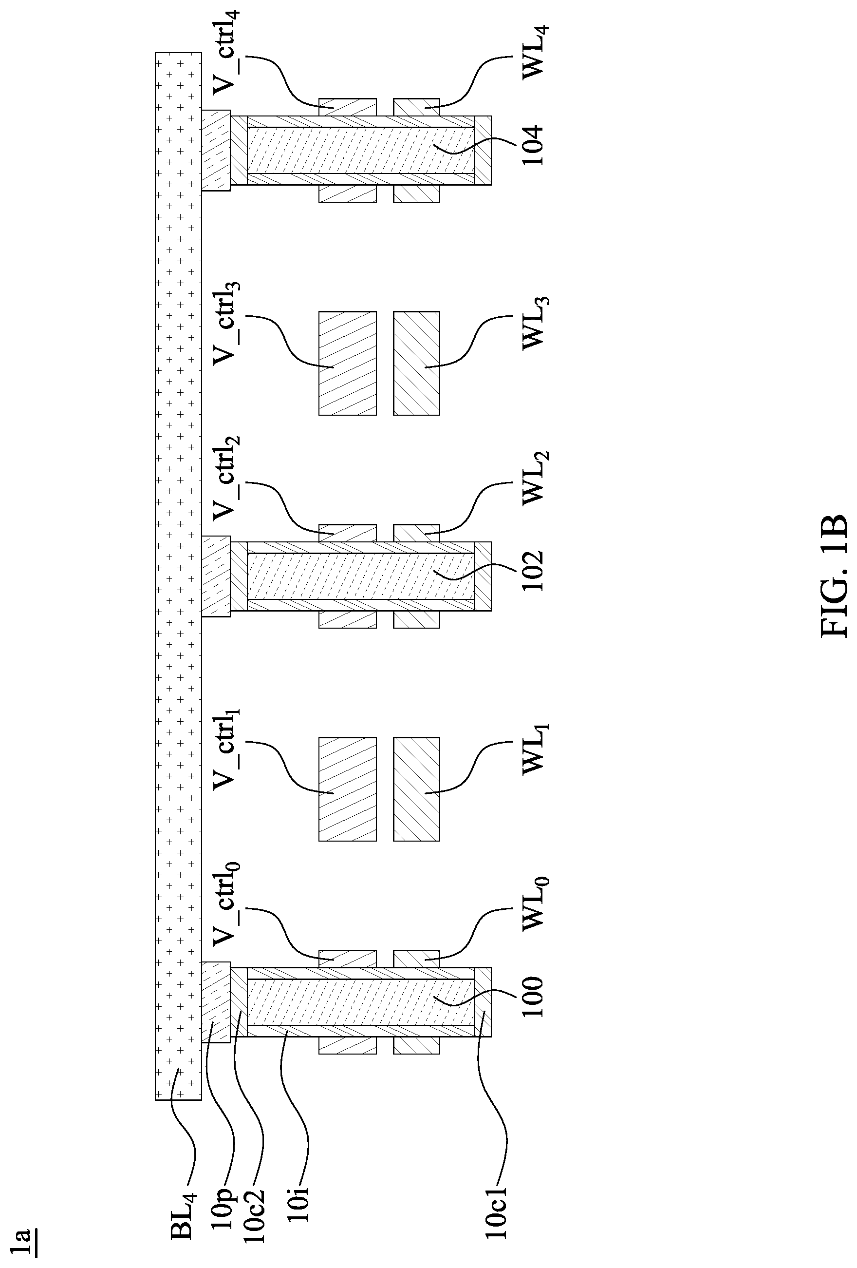 Patent US12621980 Figure 2 – Semiconductor device having gate structure and method for manufacturing the same
