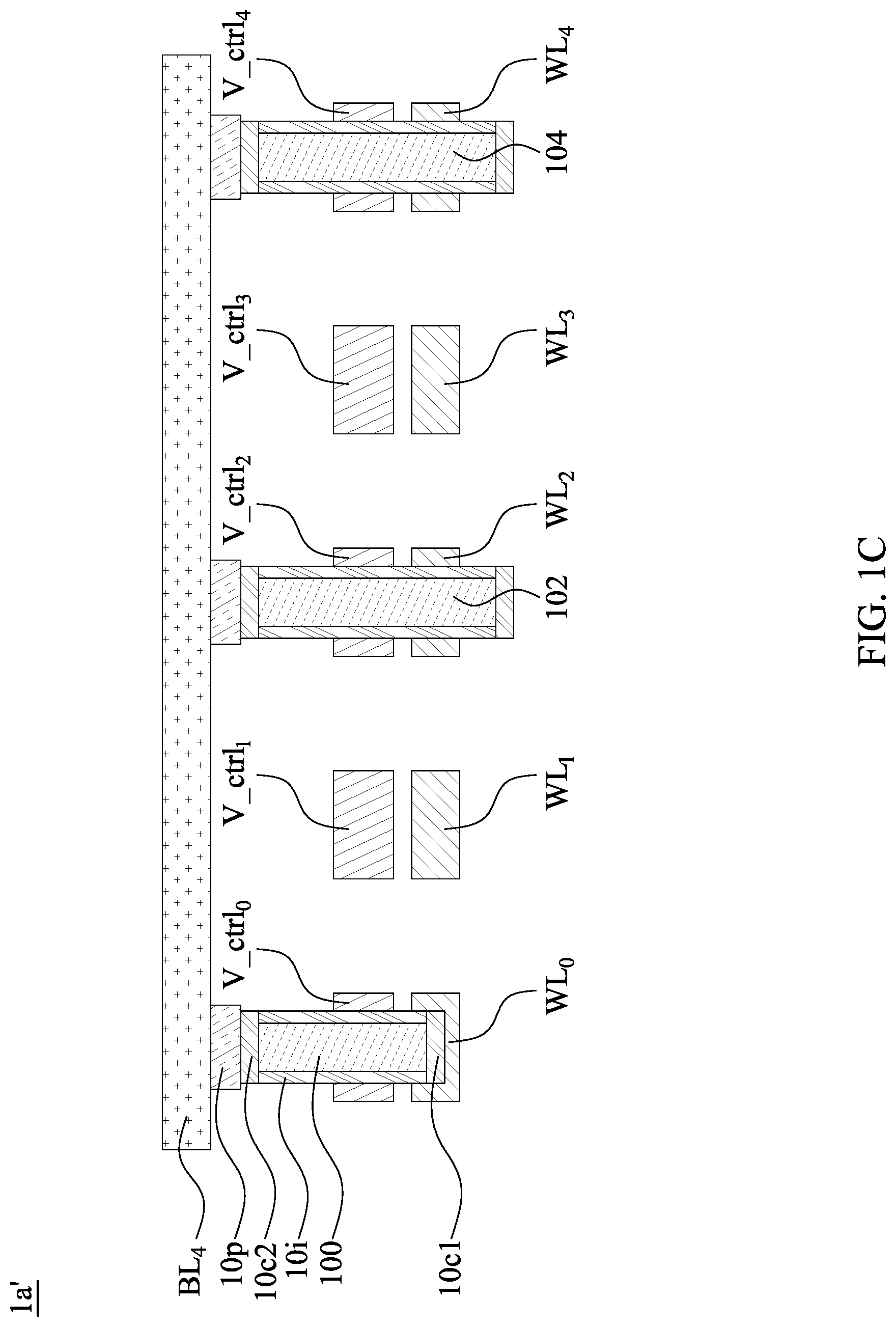 Patent US12621980 Figure 3 – Semiconductor device having gate structure and method for manufacturing the same