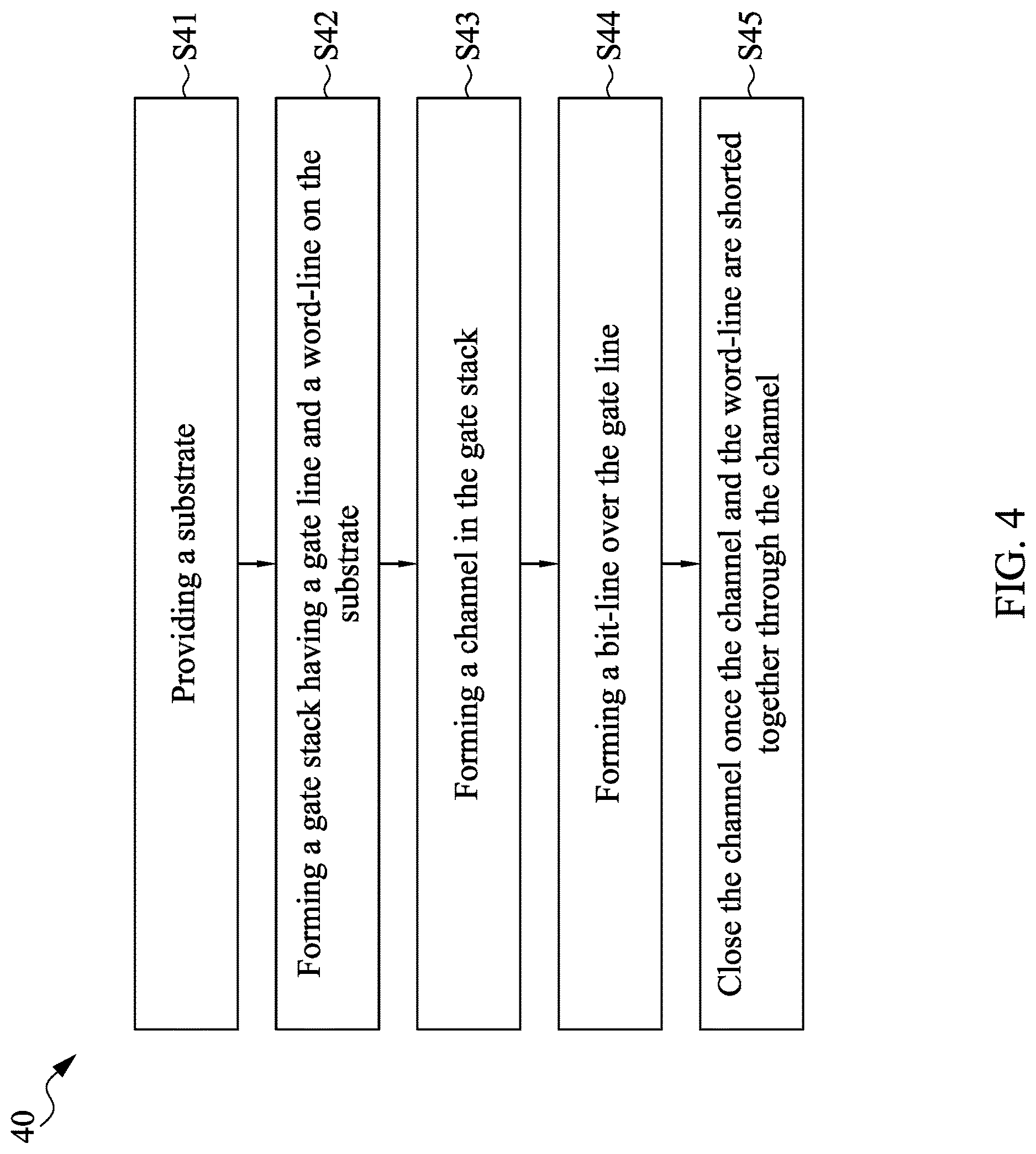 Patent US12621980 Figure 16 – Semiconductor device having gate structure and method for manufacturing the same