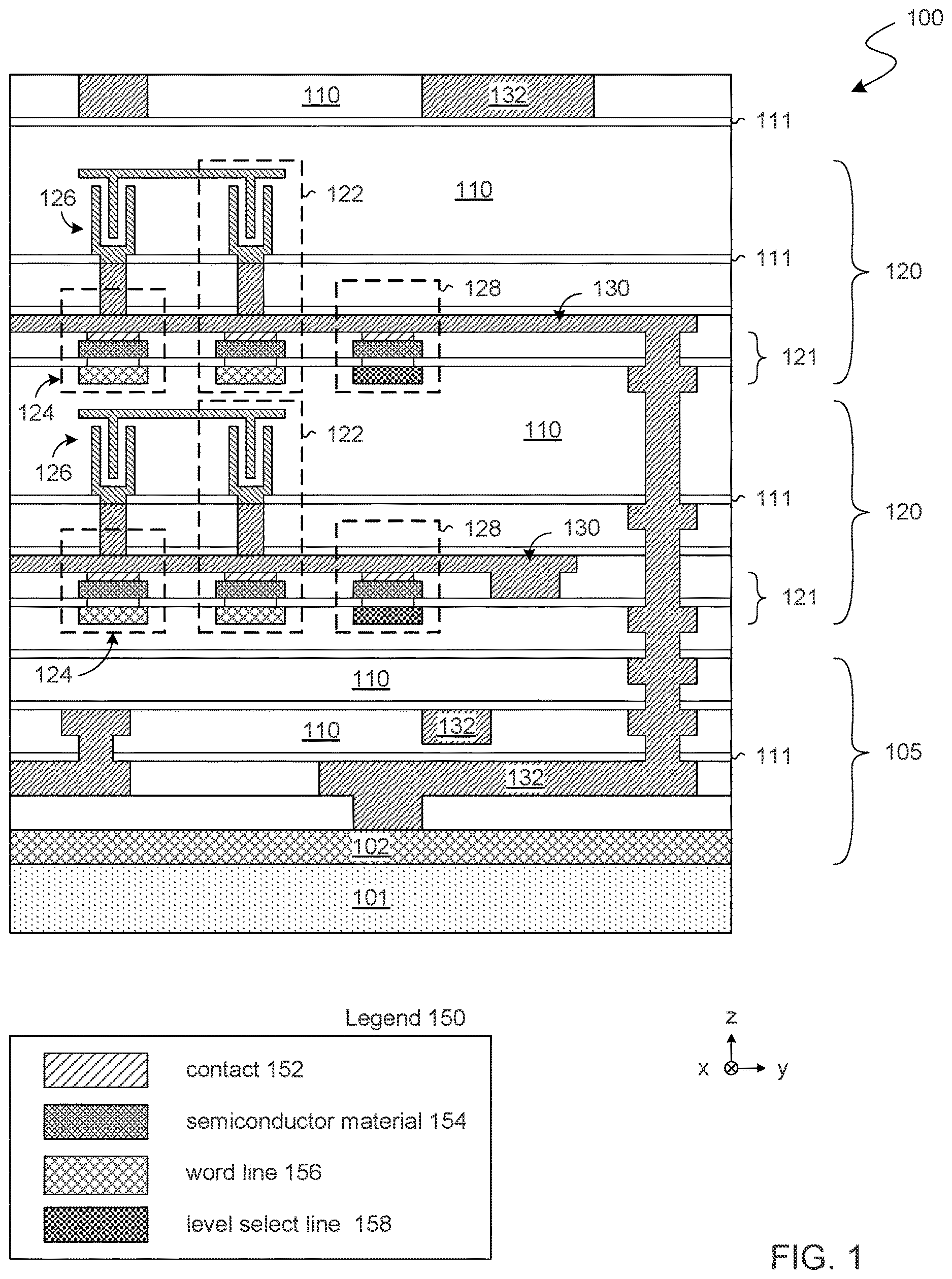 Patent US12621986 Figure 1 – Memory device with peripheral circuitry which extends under a back end memory array