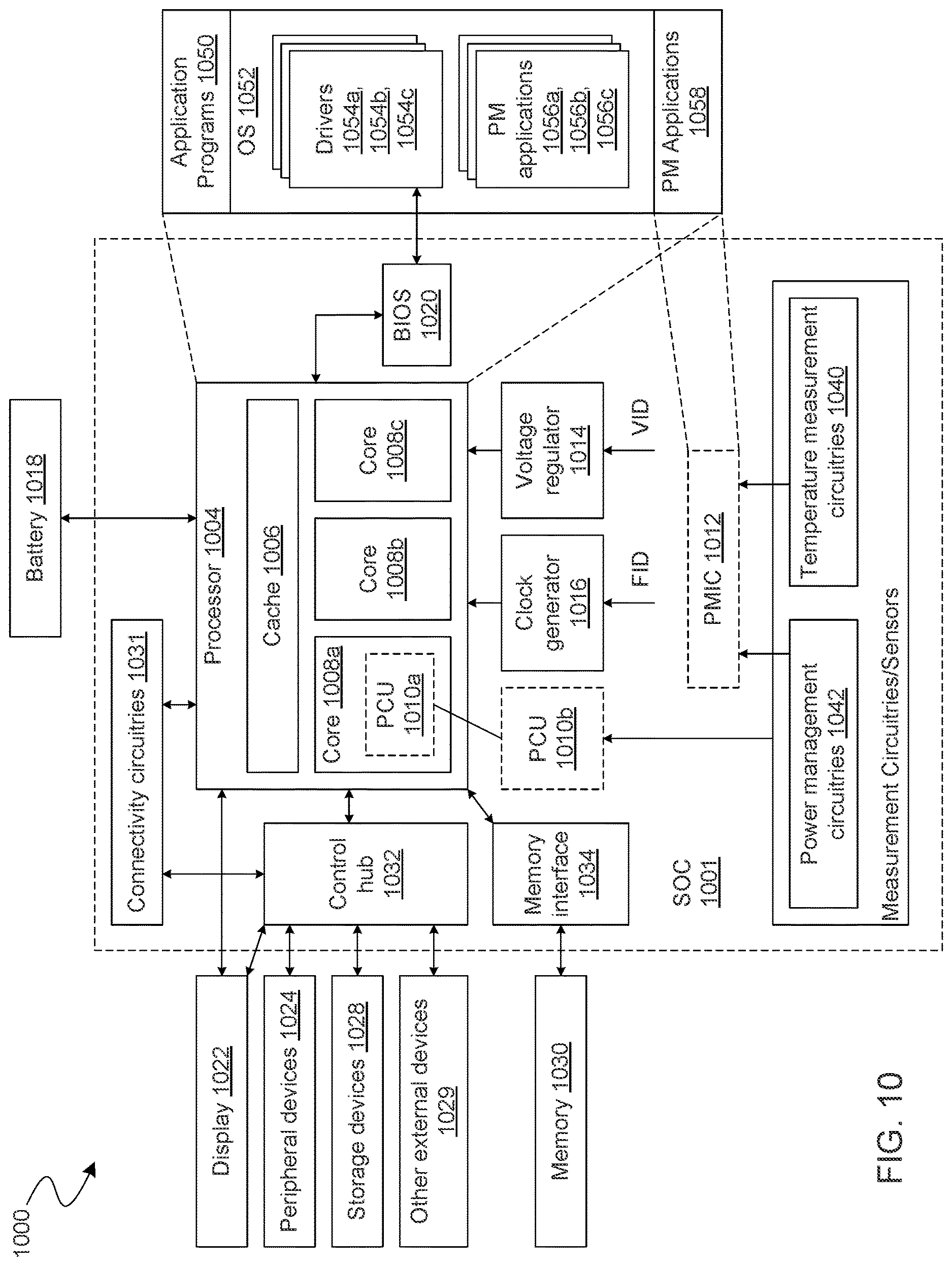 Patent US12621986 Figure 10 – Memory device with peripheral circuitry which extends under a back end memory array