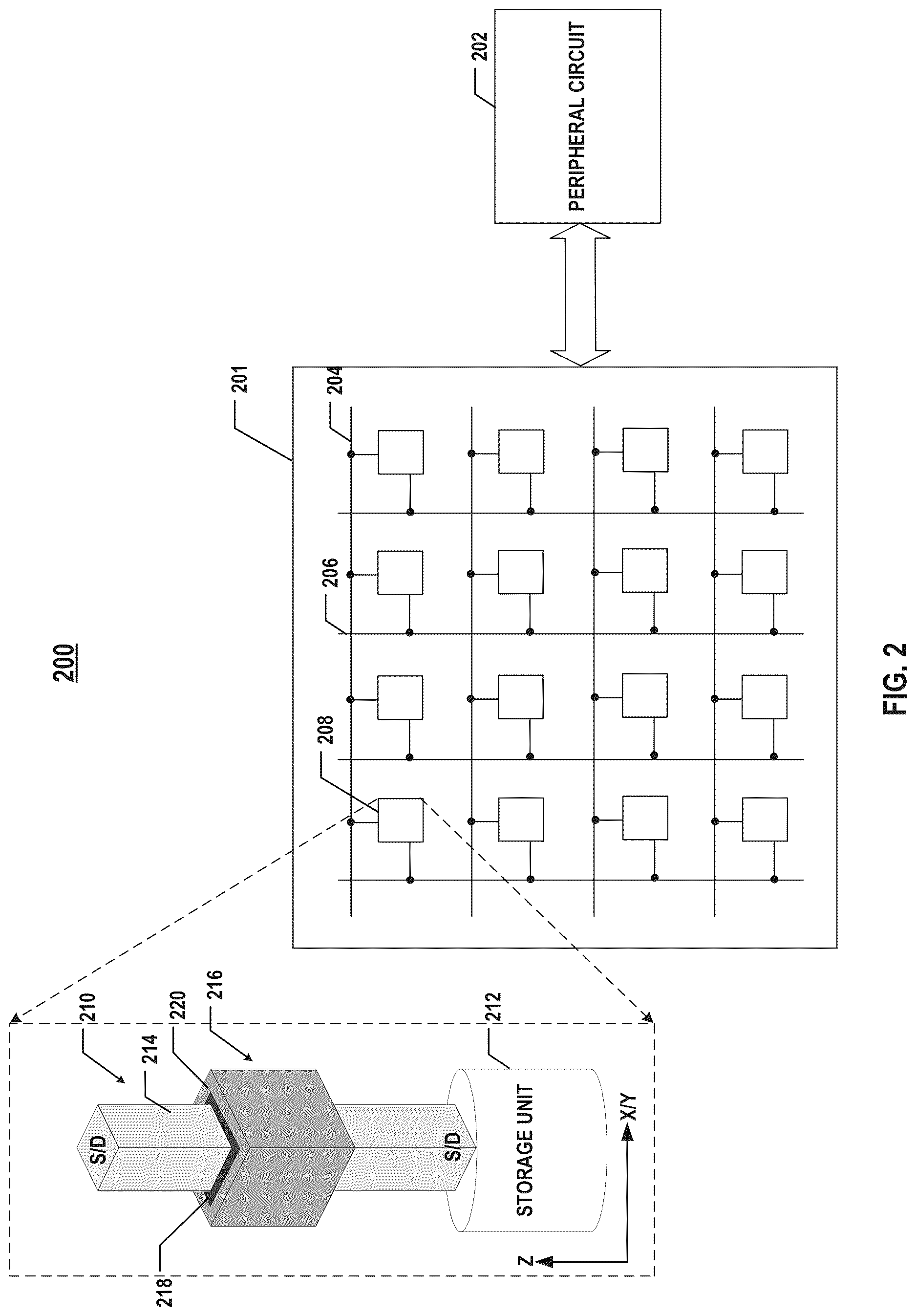 Patent US12621987 Figure 2 – Memory devices and methods for forming the same