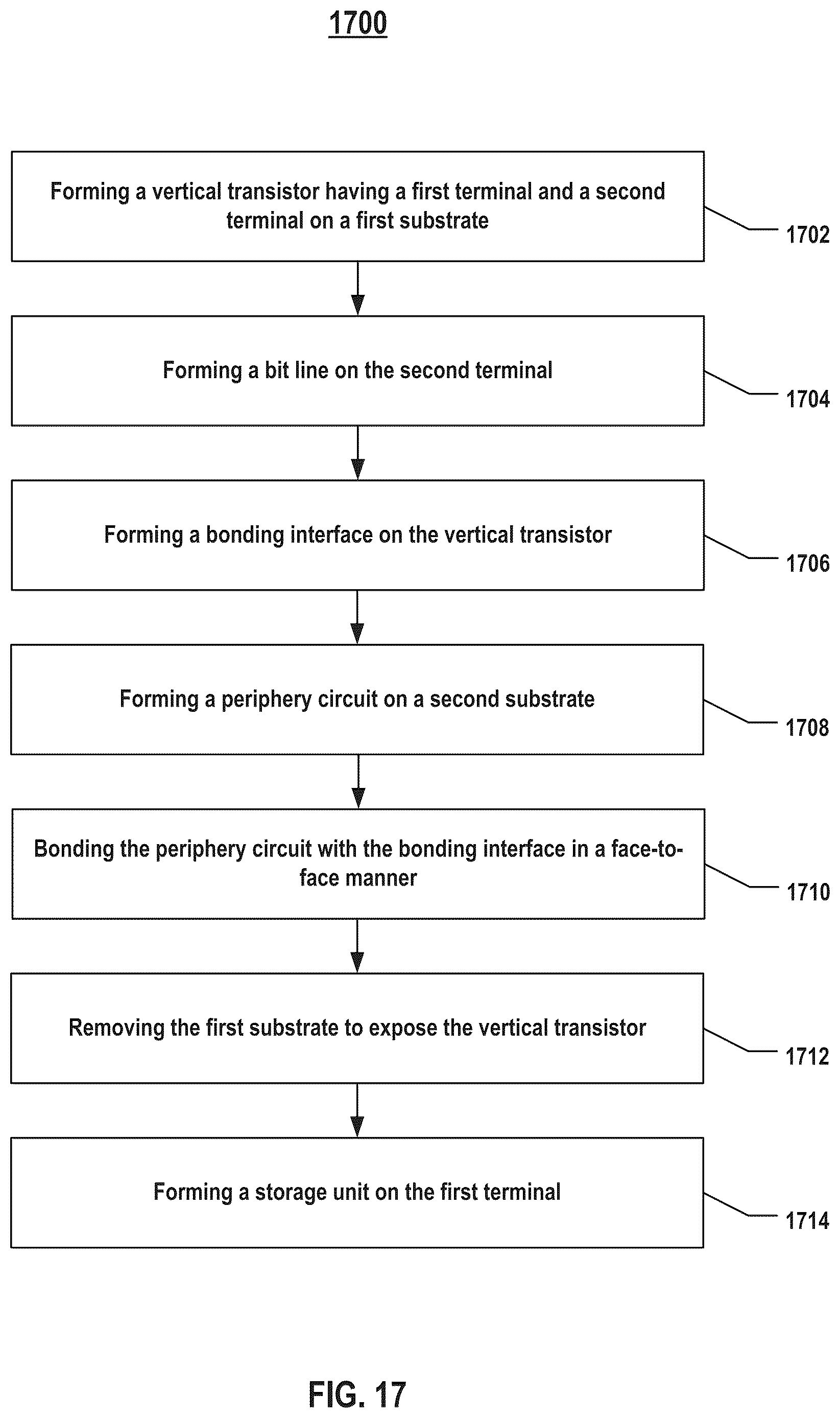 Patent US12621987 Figure 17 – Memory devices and methods for forming the same