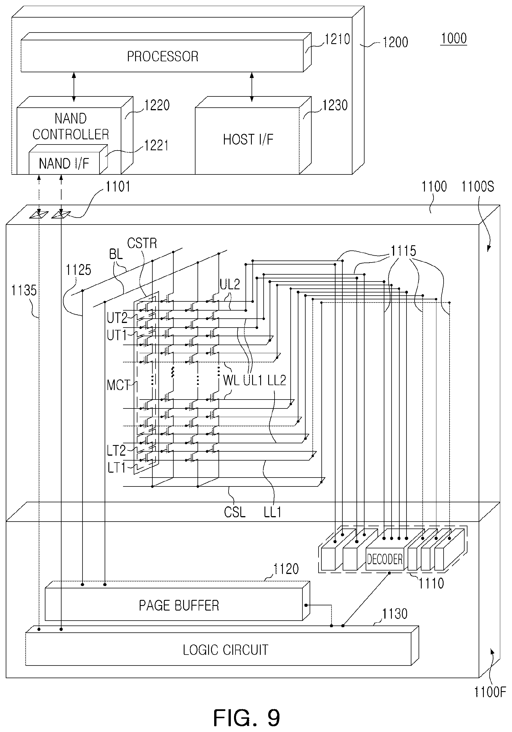Patent US12621989 Figure 10 – Semiconductor devices and methods of manufacturing semiconductor devices
