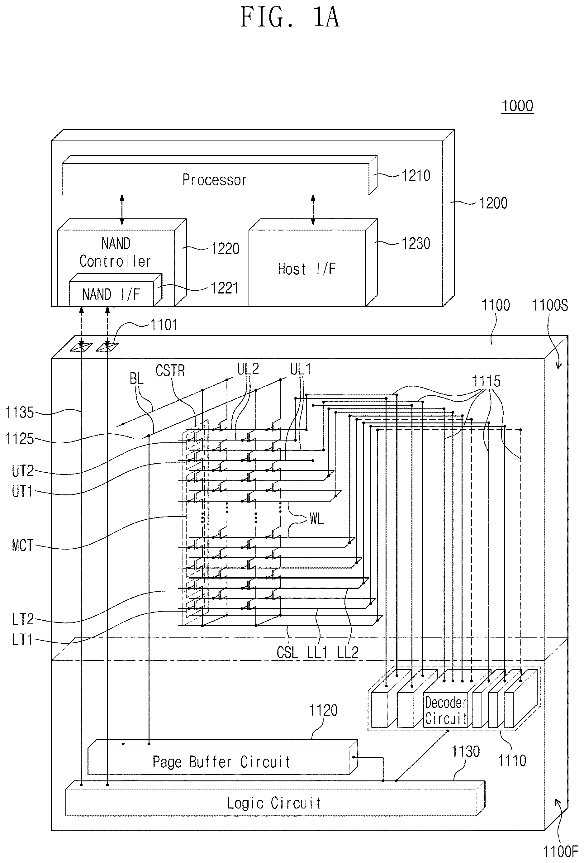 Patent US12621993 — Three-dimensional semiconductor memory device, electronic system including the same, and method of fabricating the same — Figure 1