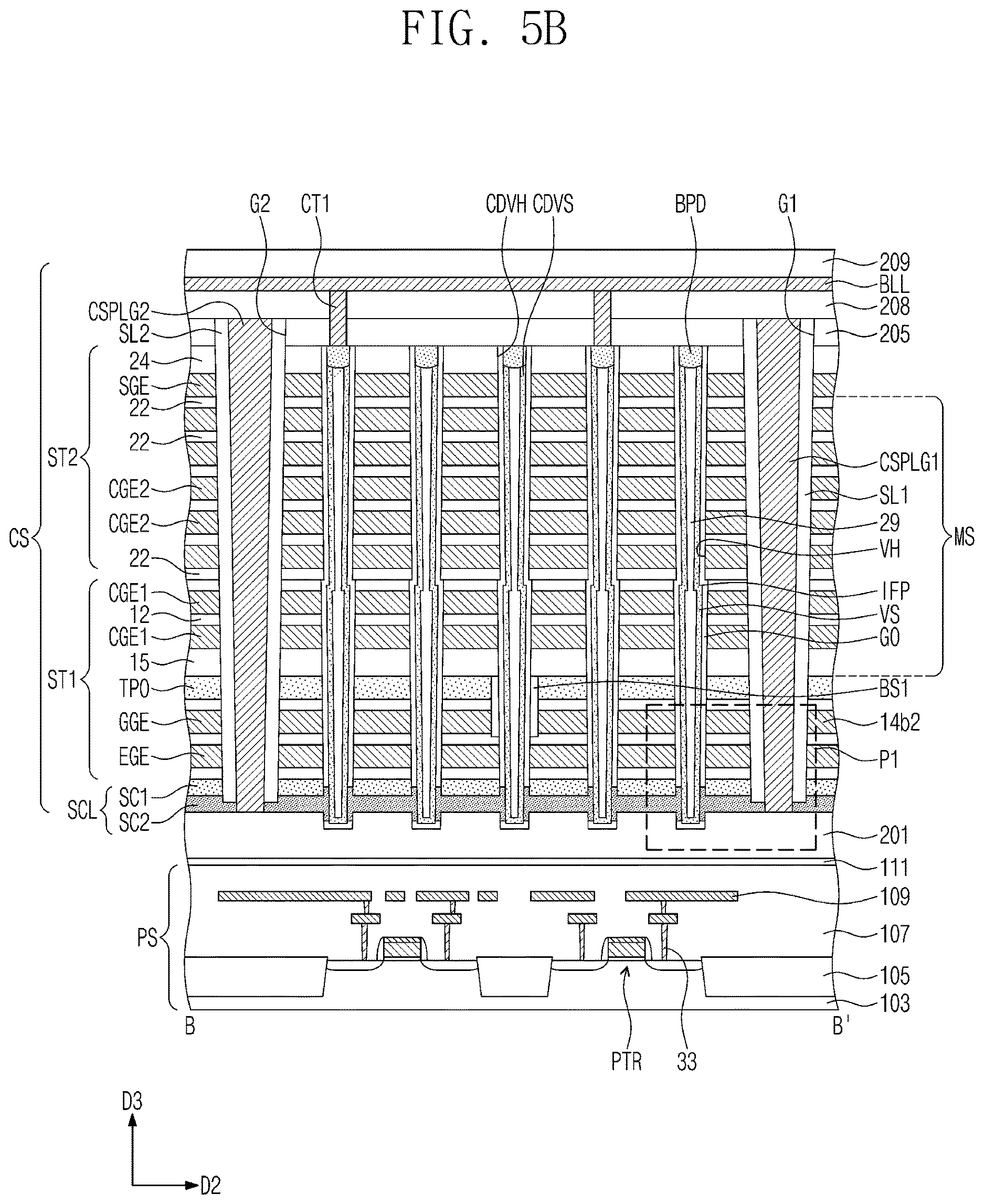 Patent US12621993 Figure 13 – Three-dimensional semiconductor memory device, electronic system including the same, and method of fabricating the same