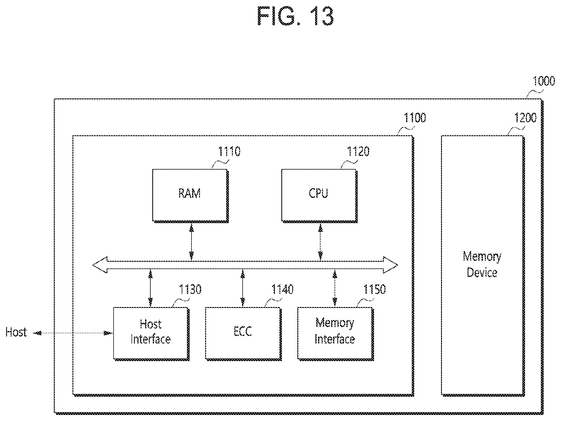 Patent US12621996 Figure 11 – Semiconductor integrated circuit device and method of manufacturing the semiconductor integrated circuit device