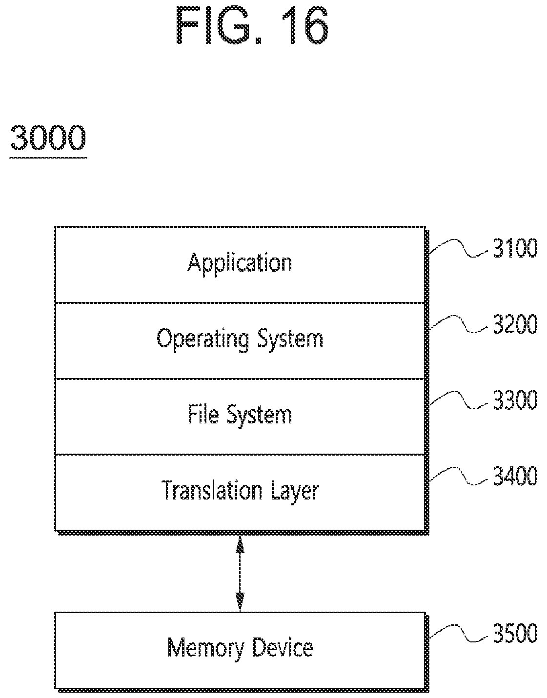 Patent US12621996 Figure 14 – Semiconductor integrated circuit device and method of manufacturing the semiconductor integrated circuit device