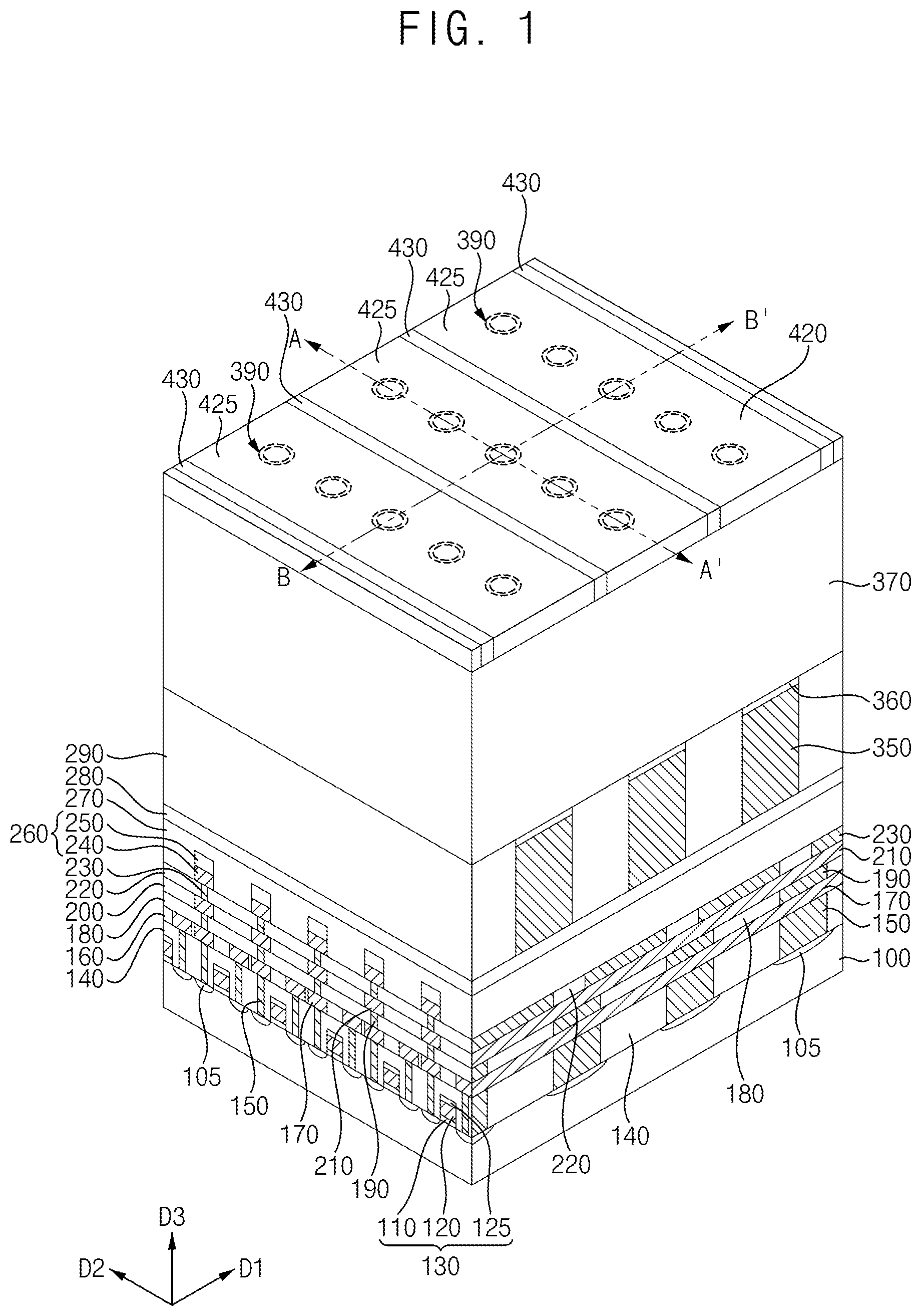 Patent US12621997 Figure 1 – Semiconductor devices