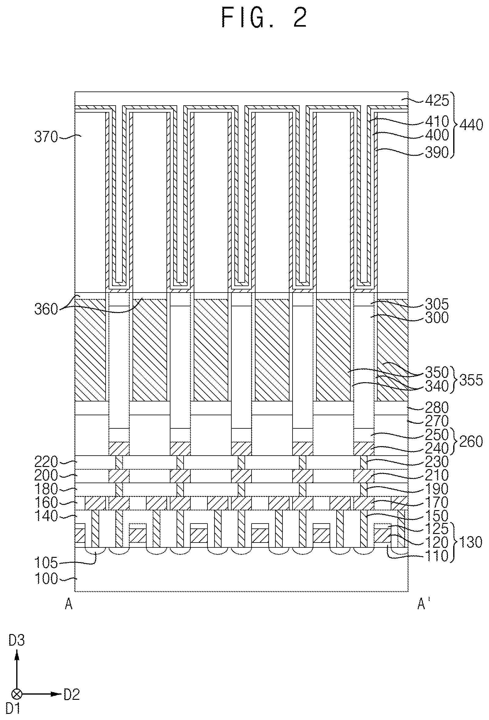 Patent US12621997 Figure 2 – Semiconductor devices