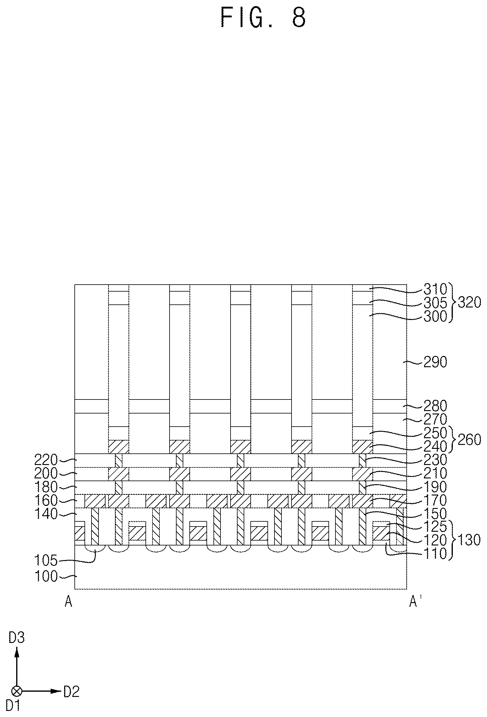 Patent US12621997 Figure 8 – Semiconductor devices