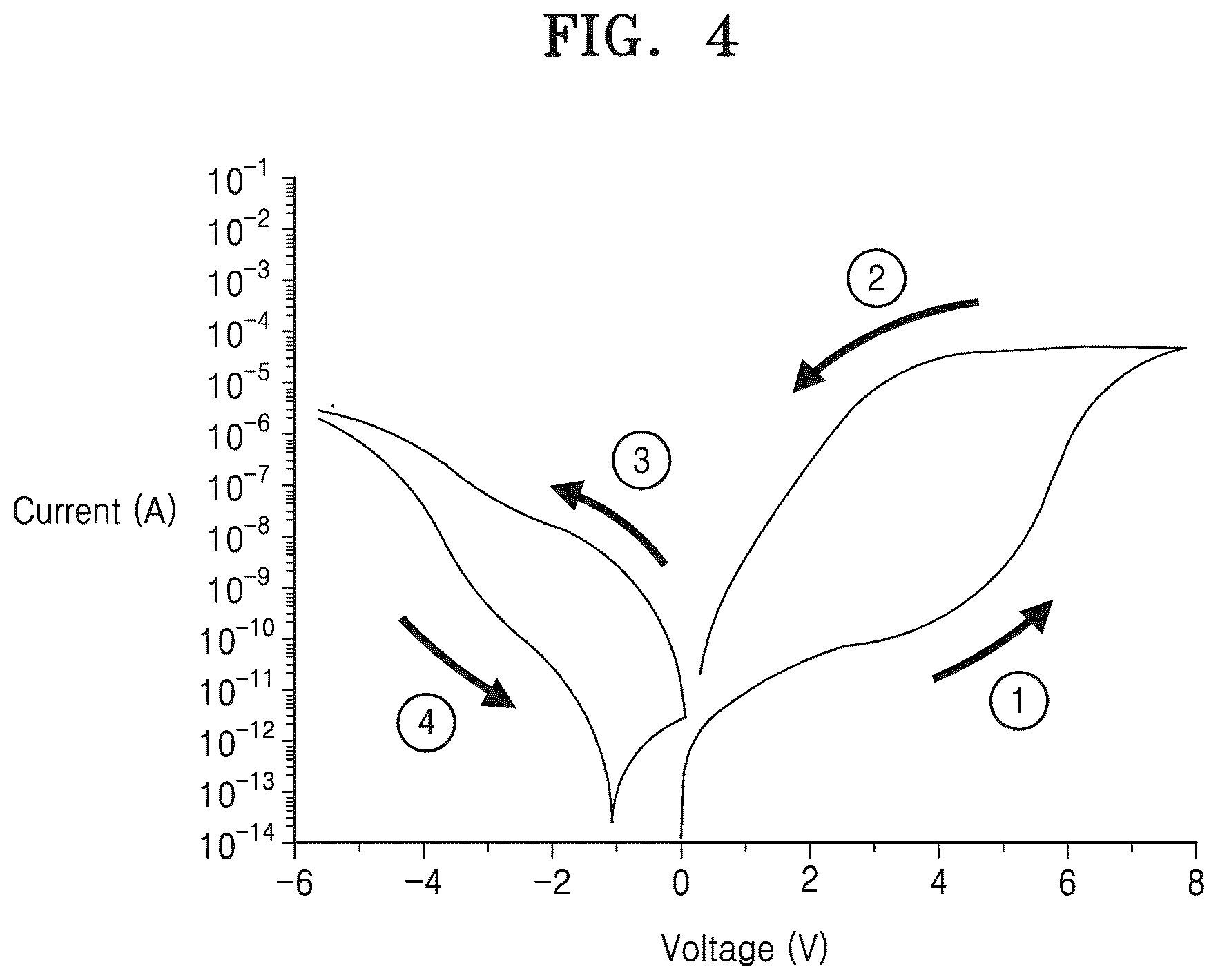 Patent US12621999 Figure 4 – Variable resistance memory device