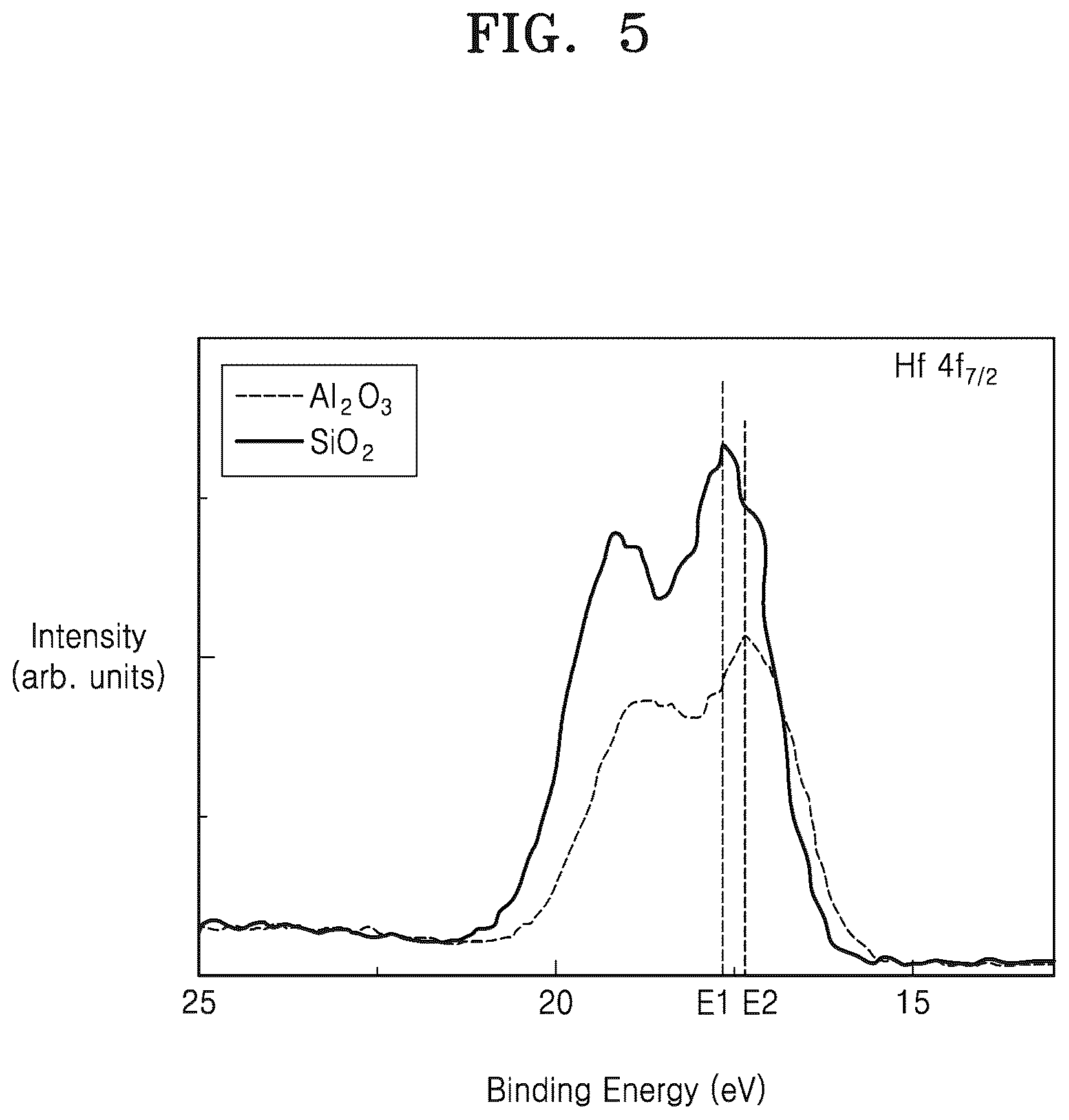 Patent US12621999 Figure 5 – Variable resistance memory device