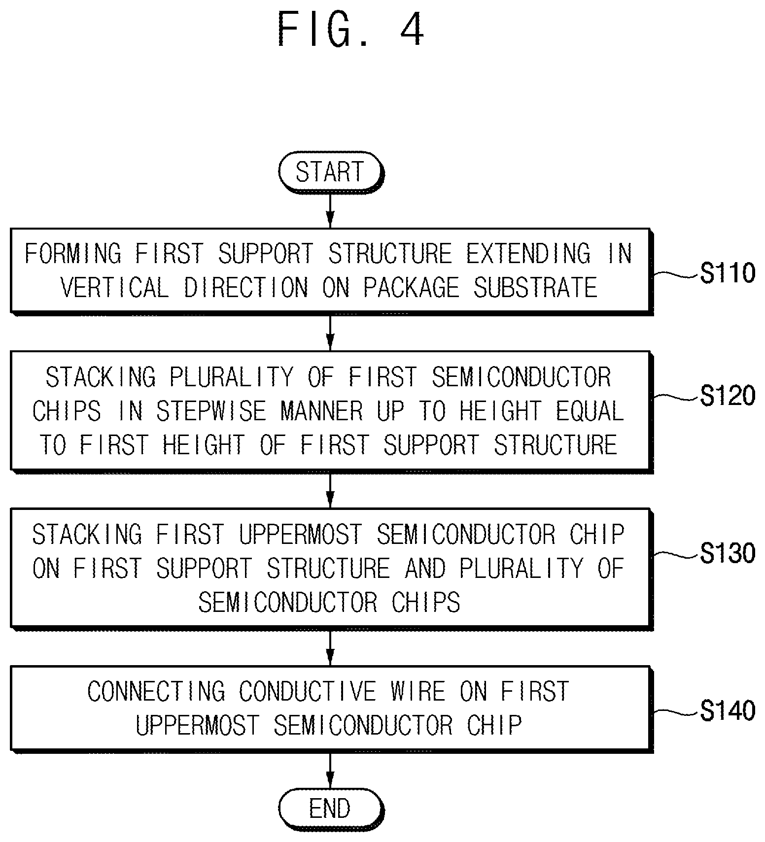 Patent US12622000 Figure 4 – Semiconductor package and method of manufacturing the semiconductor package