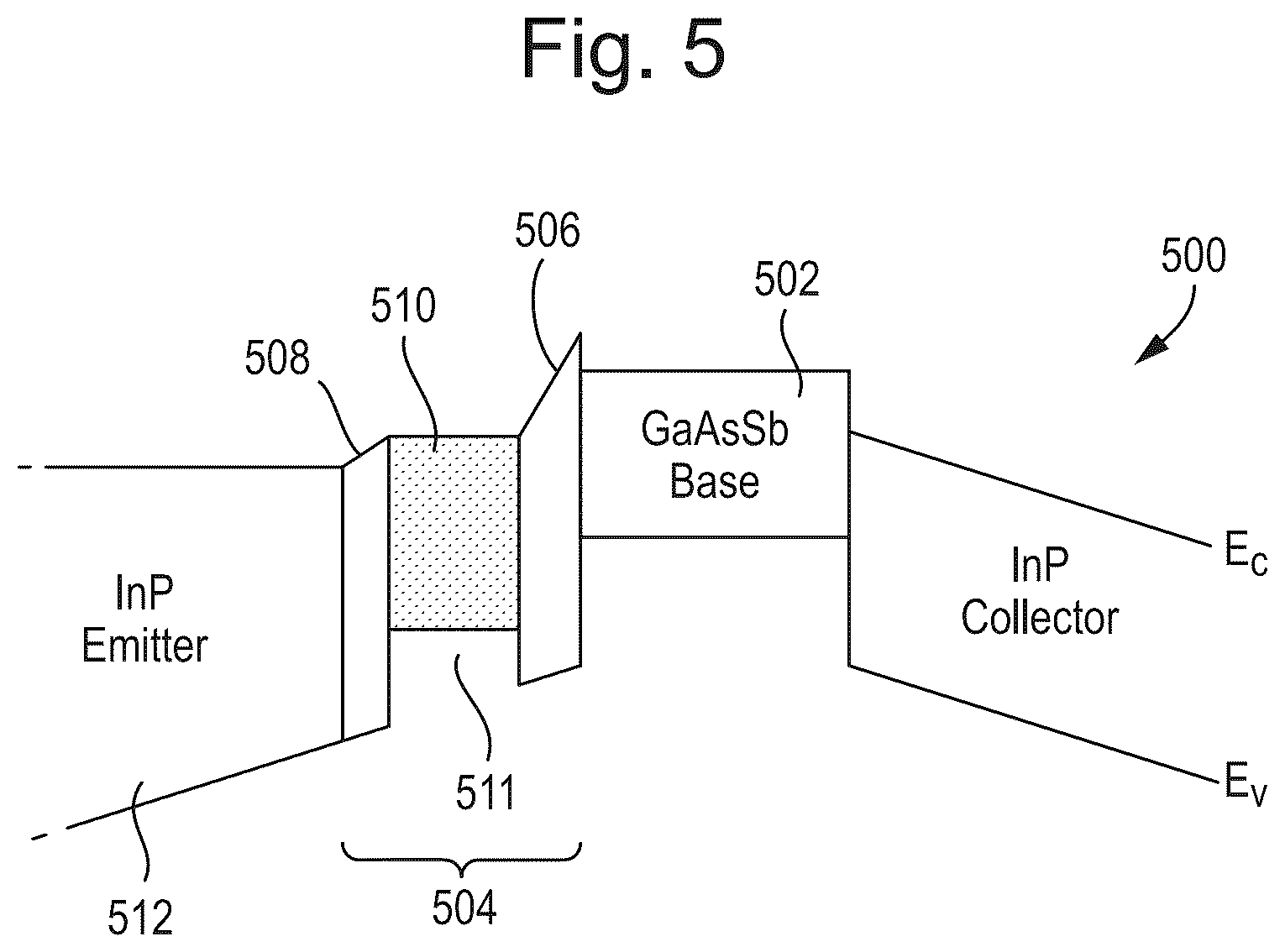 Patent US12622007 Figure 3 – Type I-II transistor with a manufacturable ledge