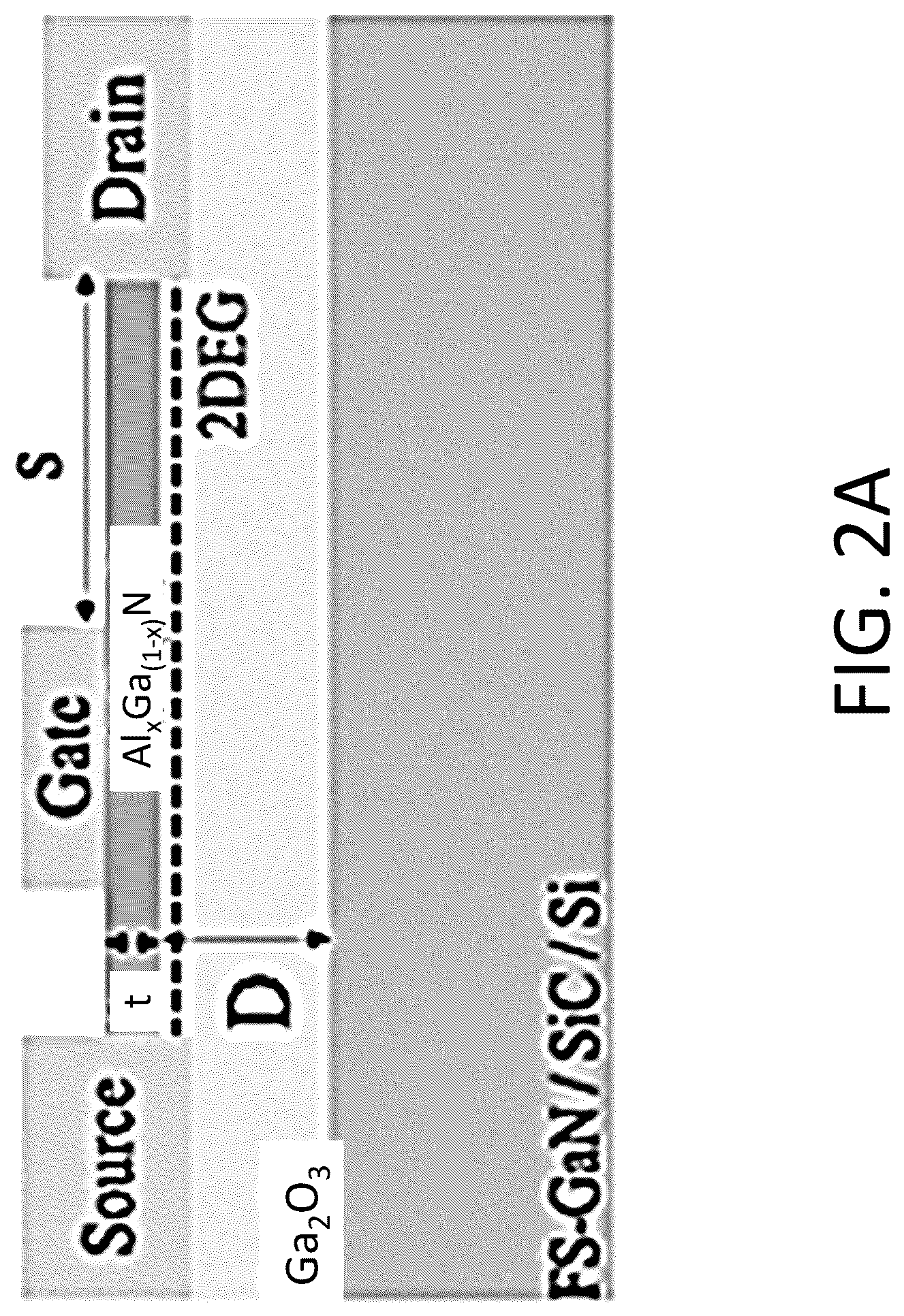 Patent US12622008 Figure 2 – III-Nitride/gallium oxide based high electron mobility transistors
