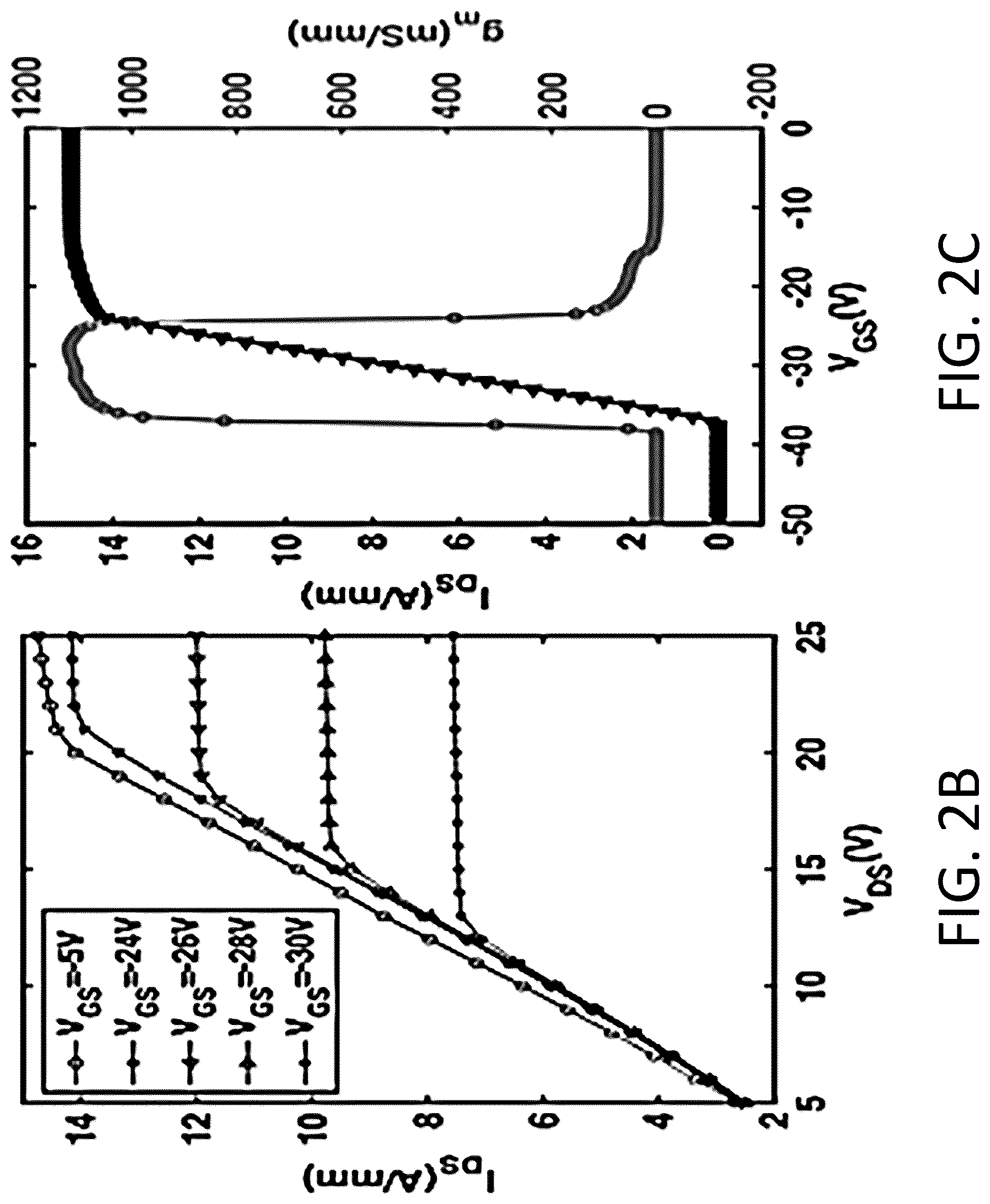 Patent US12622008 Figure 3 – III-Nitride/gallium oxide based high electron mobility transistors