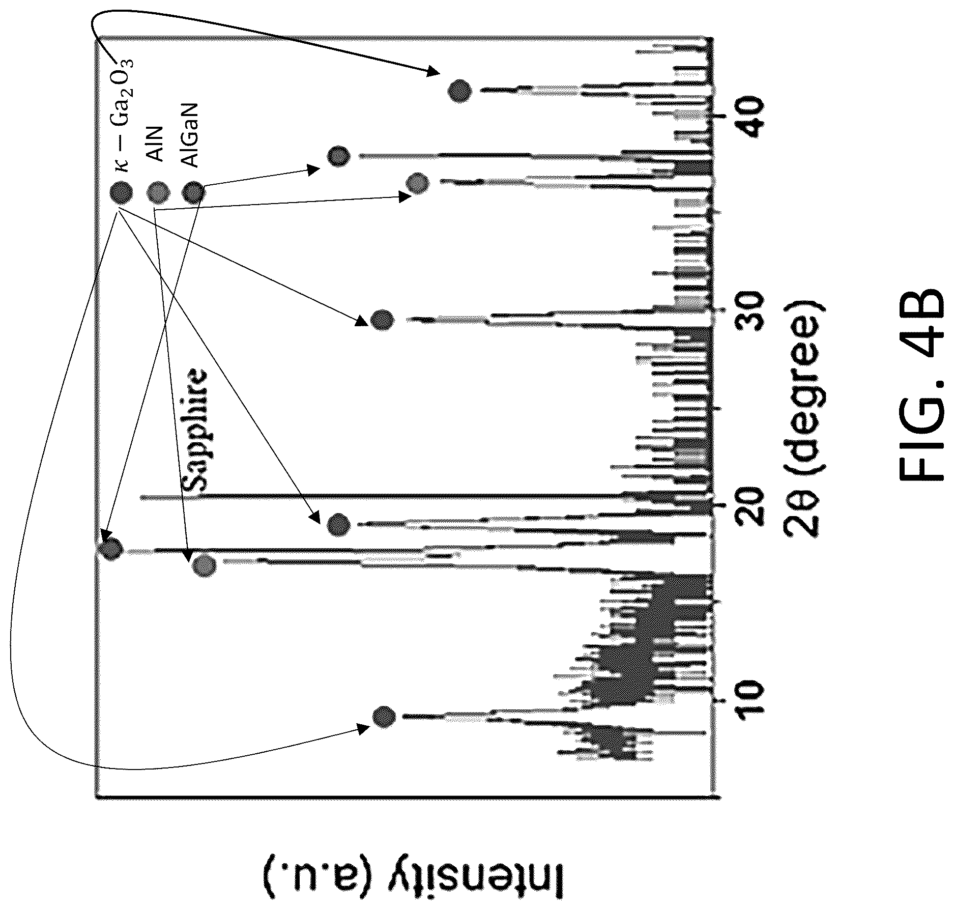Patent US12622008 Figure 6 – III-Nitride/gallium oxide based high electron mobility transistors