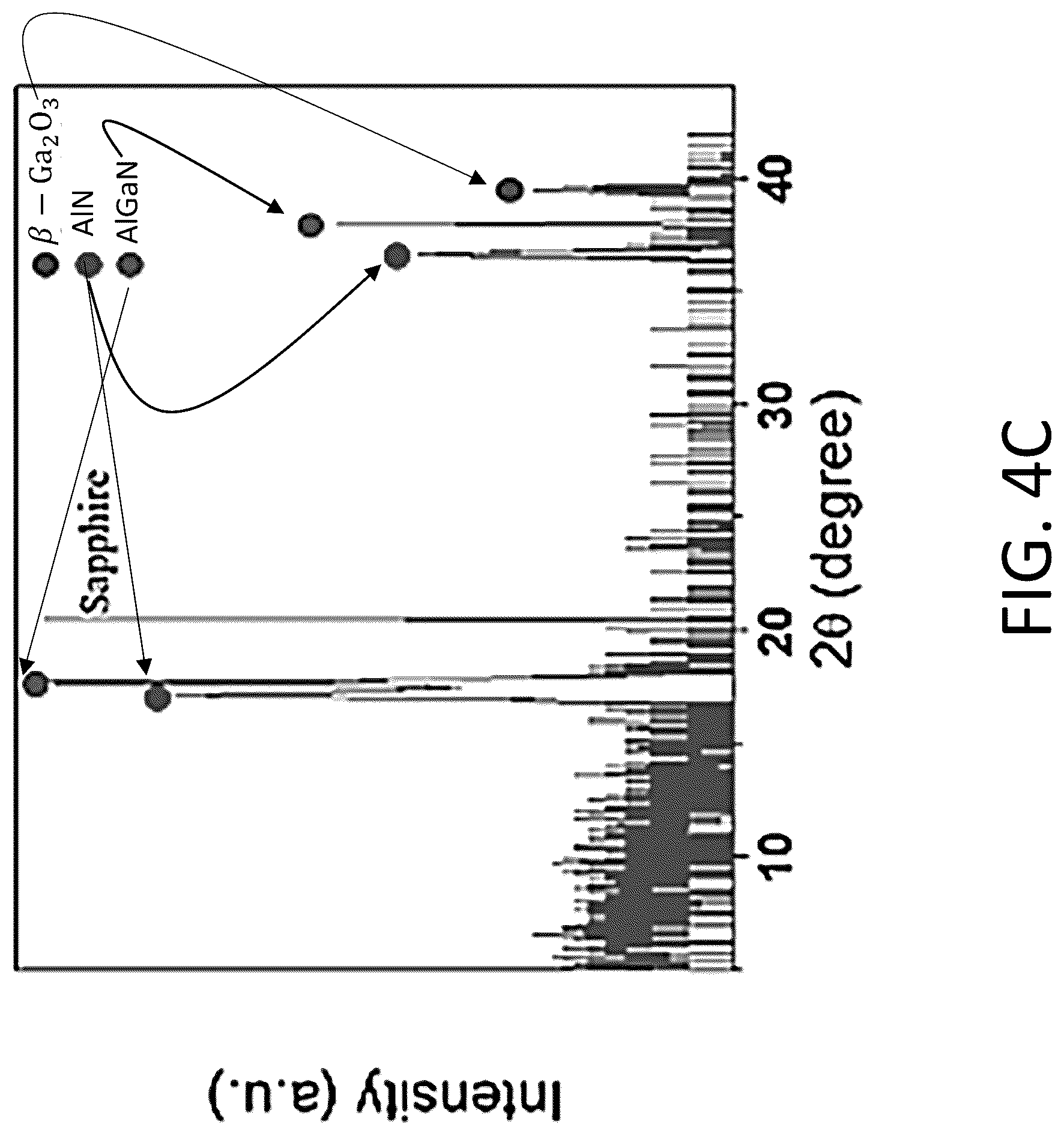 Patent US12622008 Figure 7 – III-Nitride/gallium oxide based high electron mobility transistors