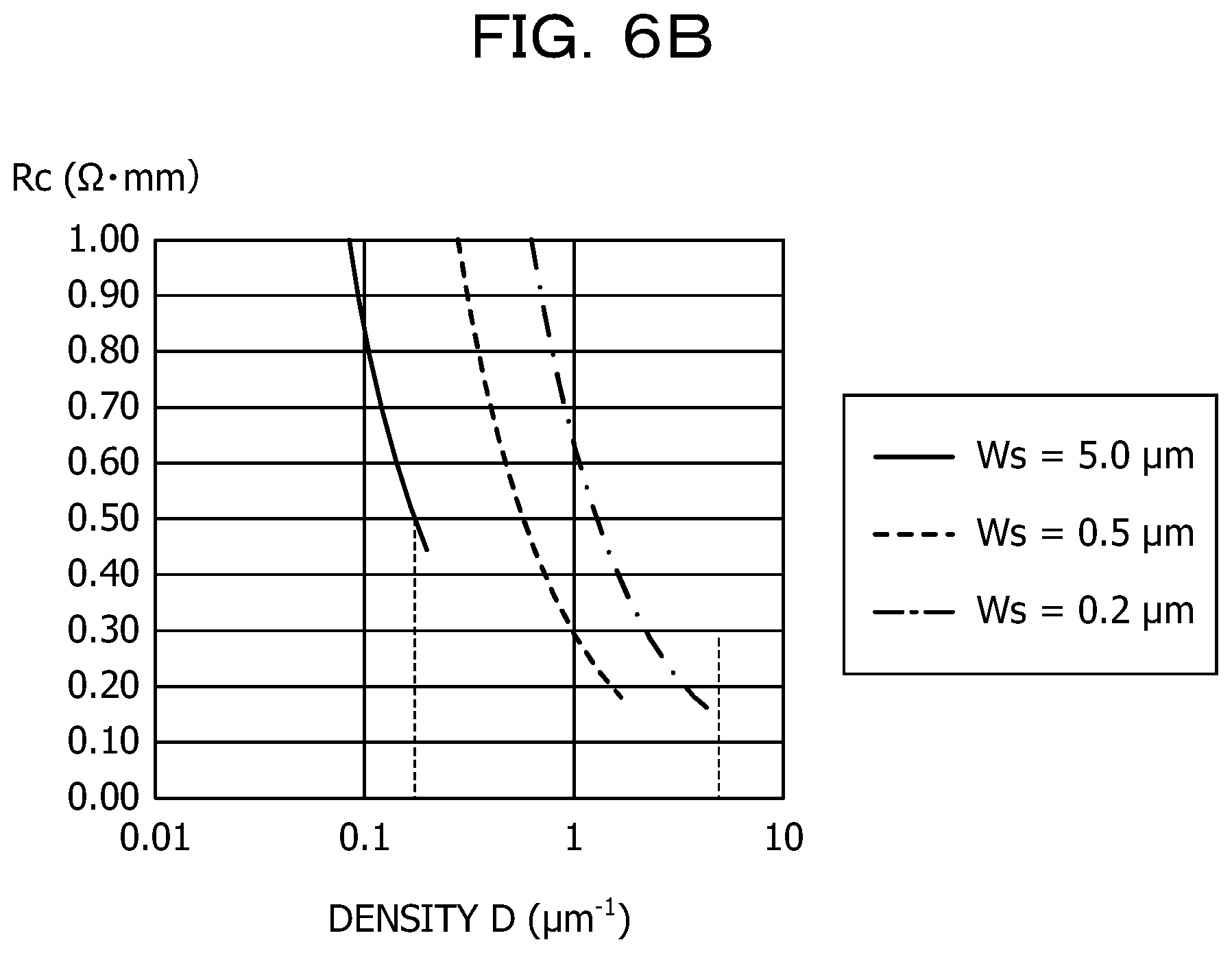 Patent US12622010 Figure 10 – Semiconductor device and method for manufacturing semiconductor device